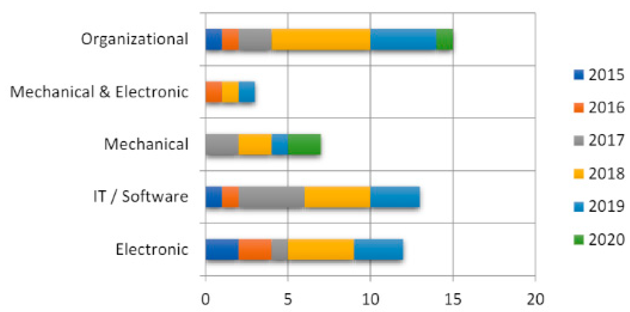 Applsci 13 11715 g002