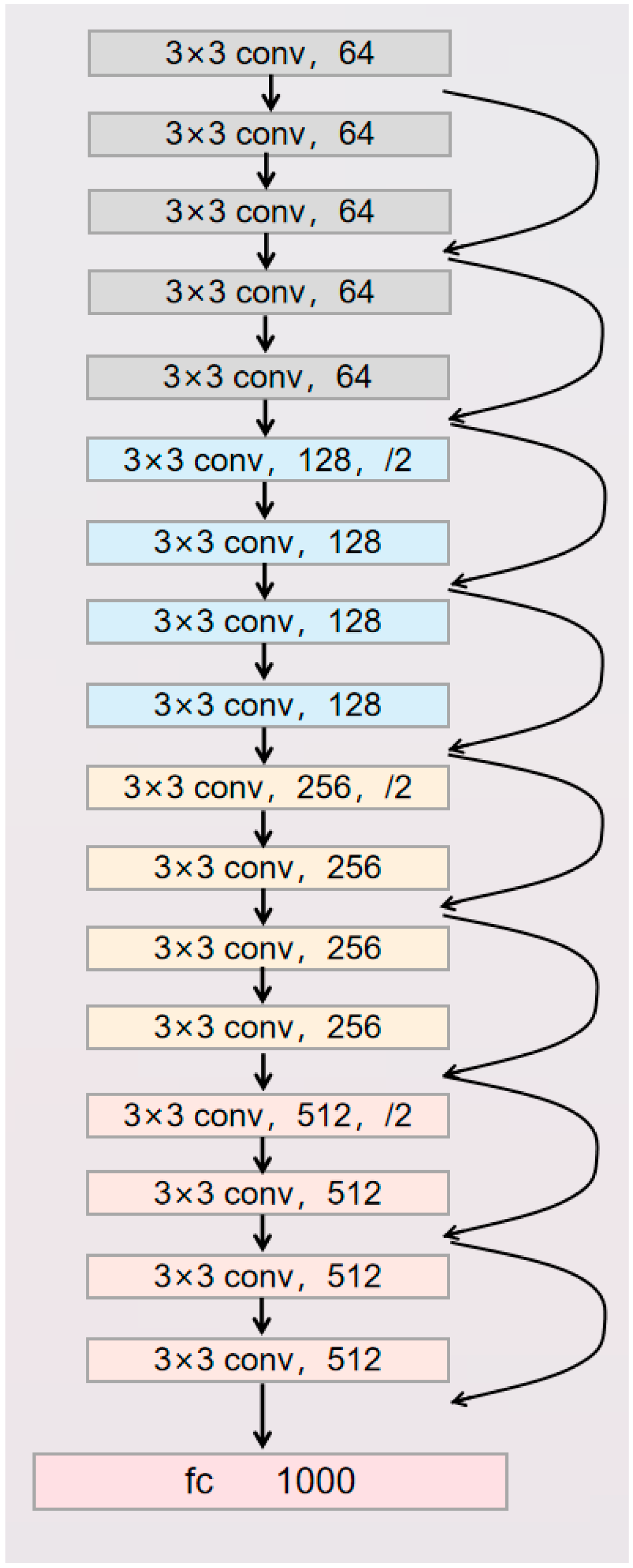 Applsci 13 11716 g006