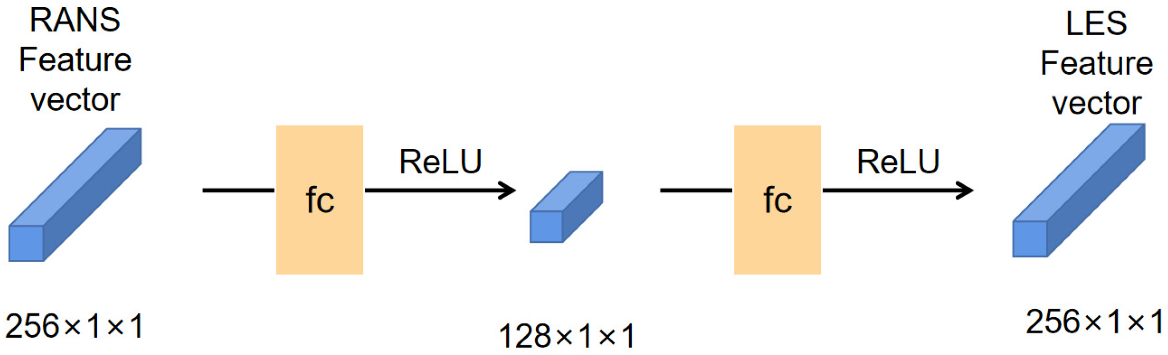 Applsci 13 11716 g011