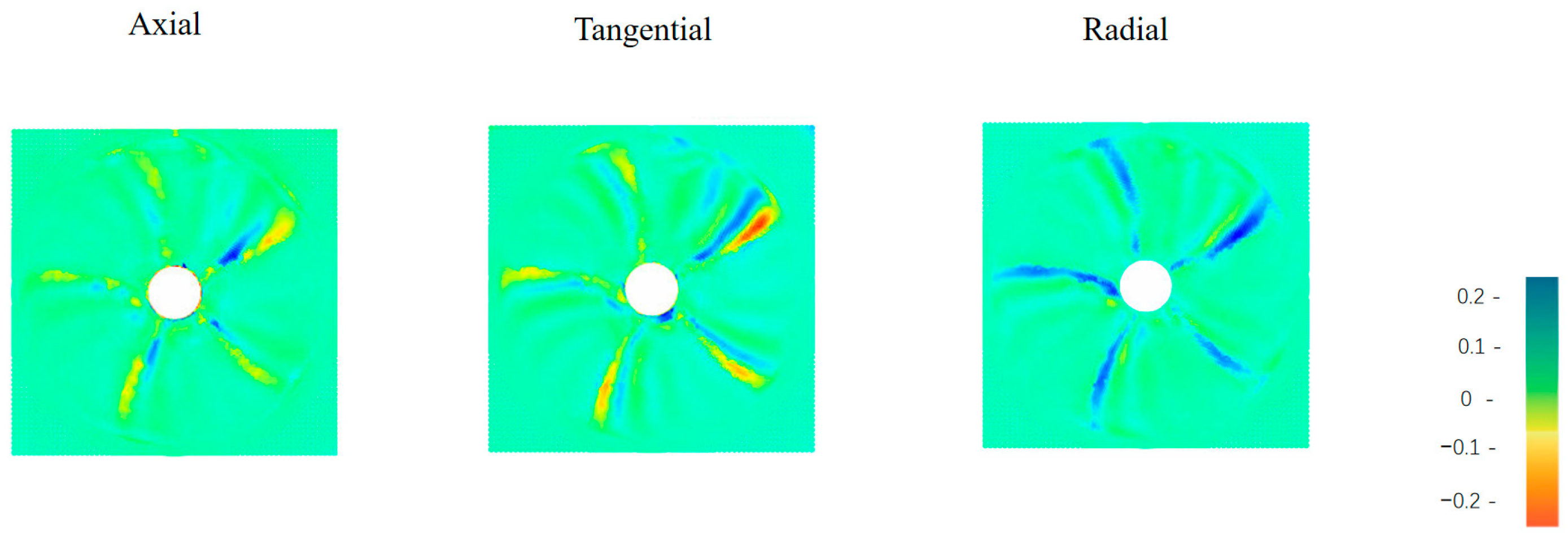 Applsci 13 11716 g012