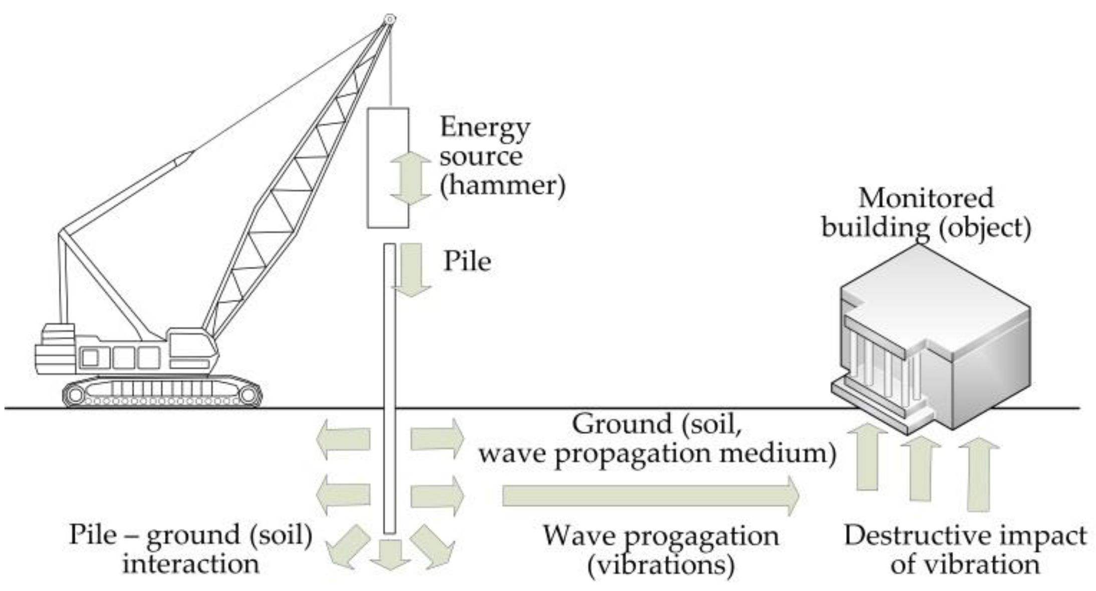Applsci 13 11717 g002