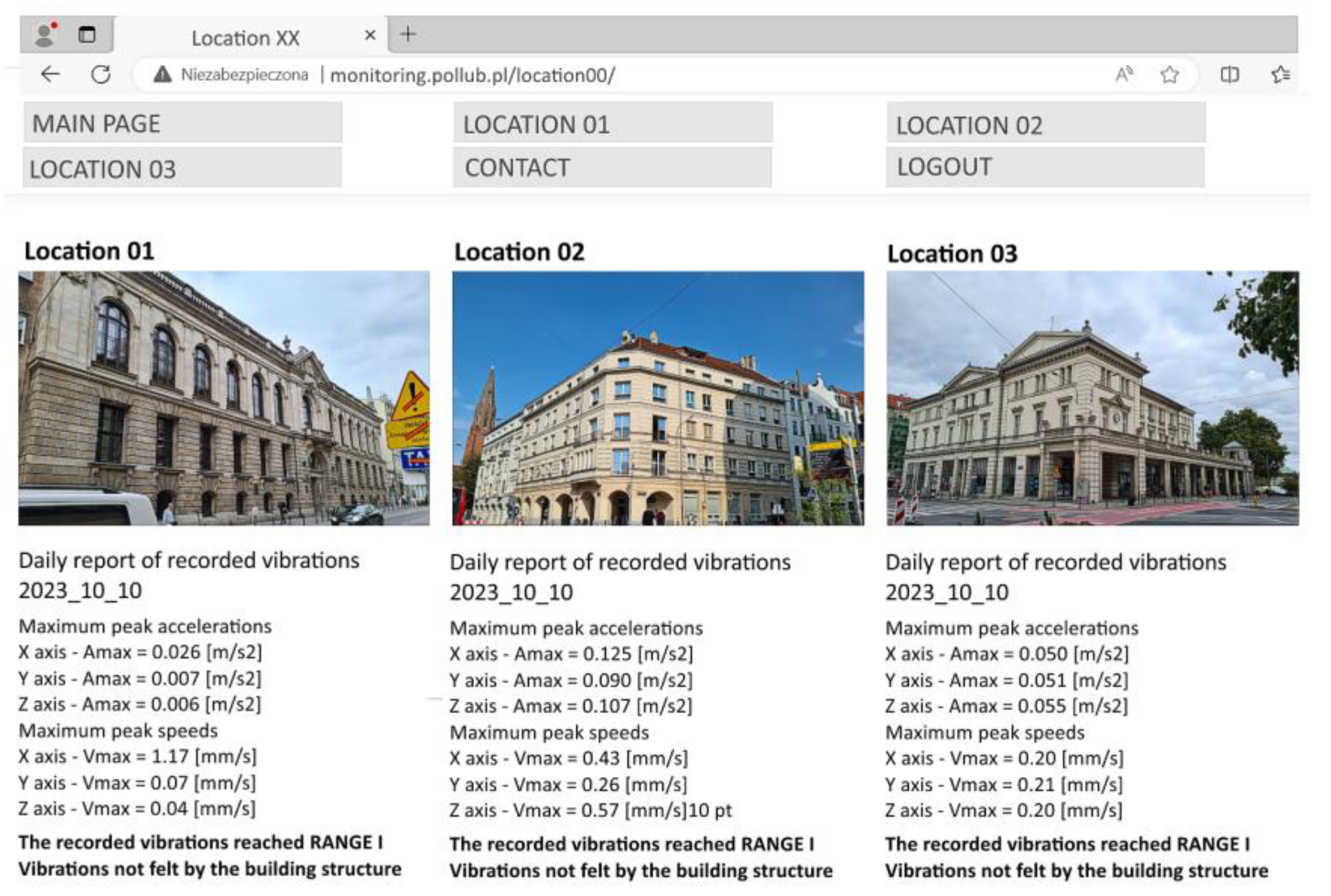 Applsci 13 11717 g010