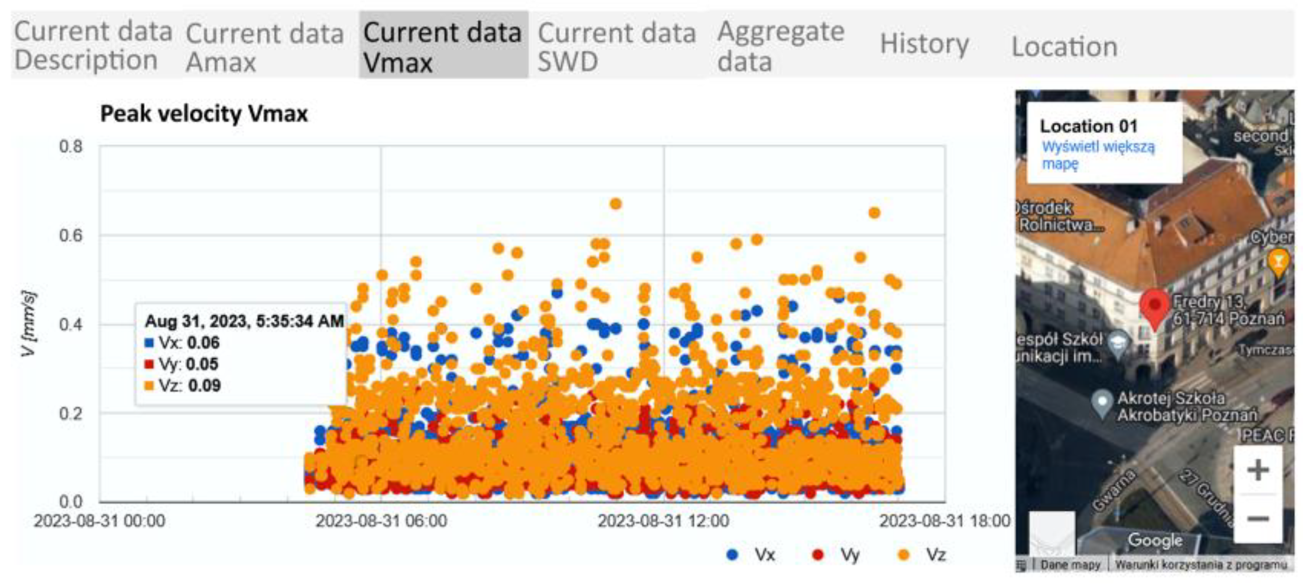 Applsci 13 11717 g013