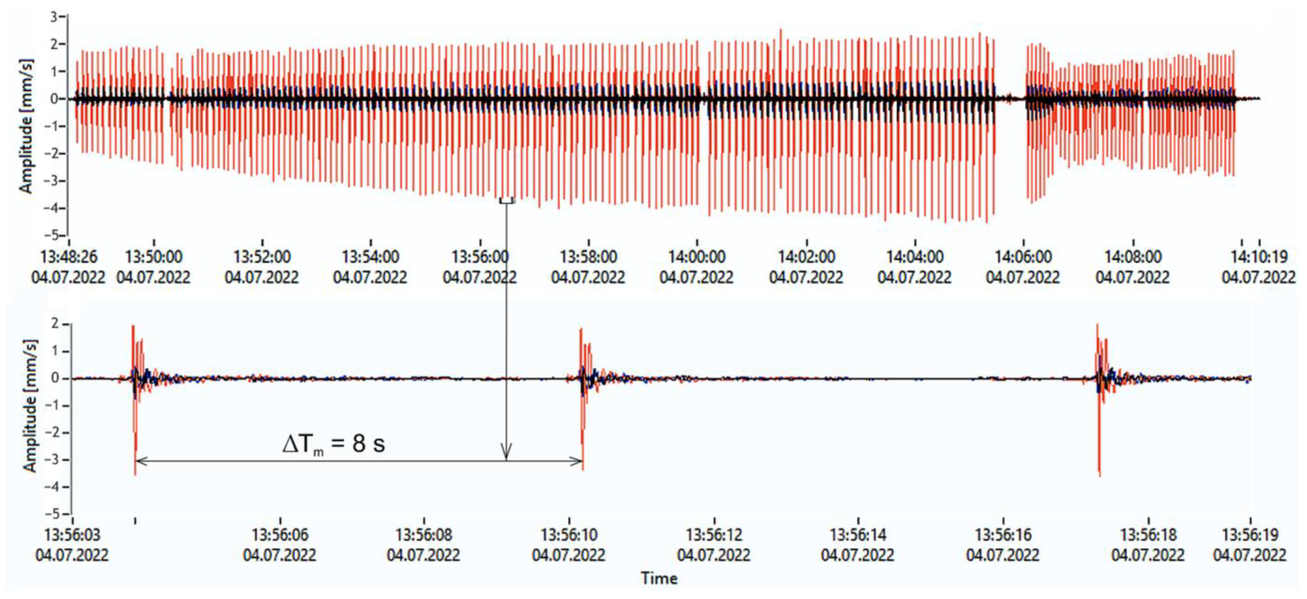 Applsci 13 11717 g020