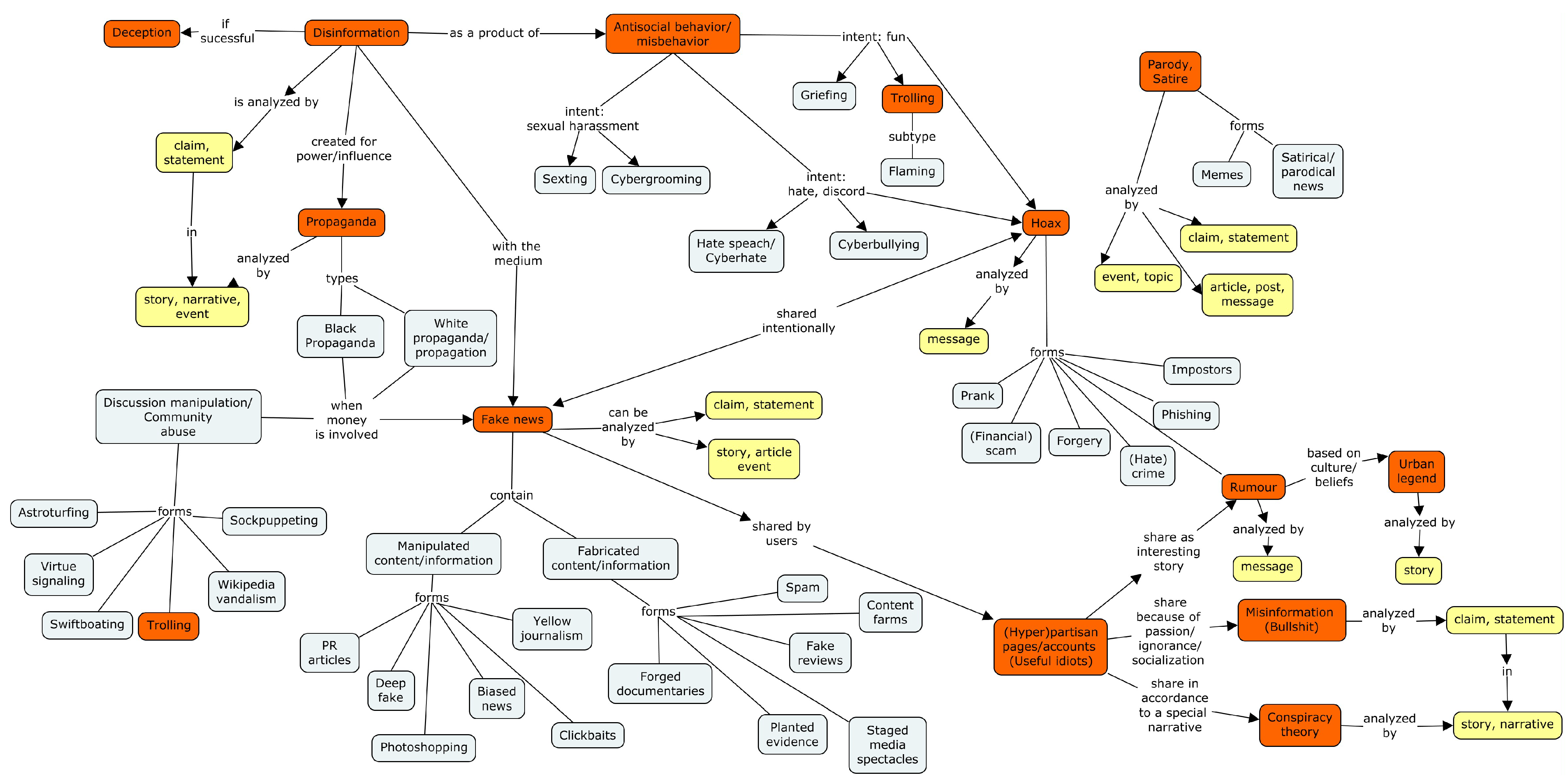 Applsci 13 11719 g002