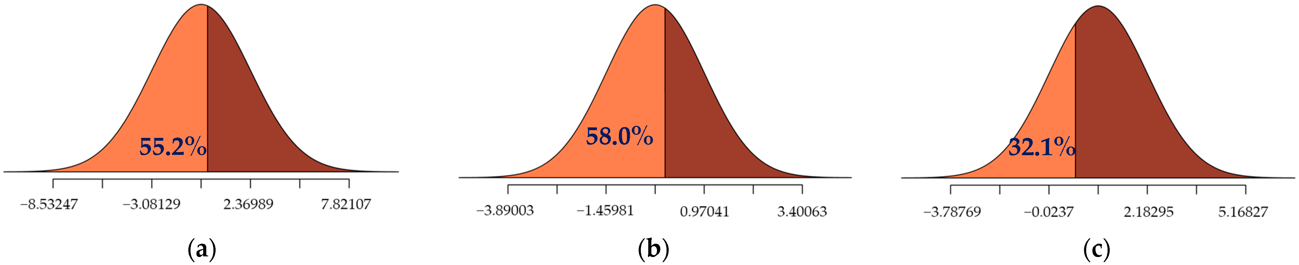 Applsci 13 11723 g006