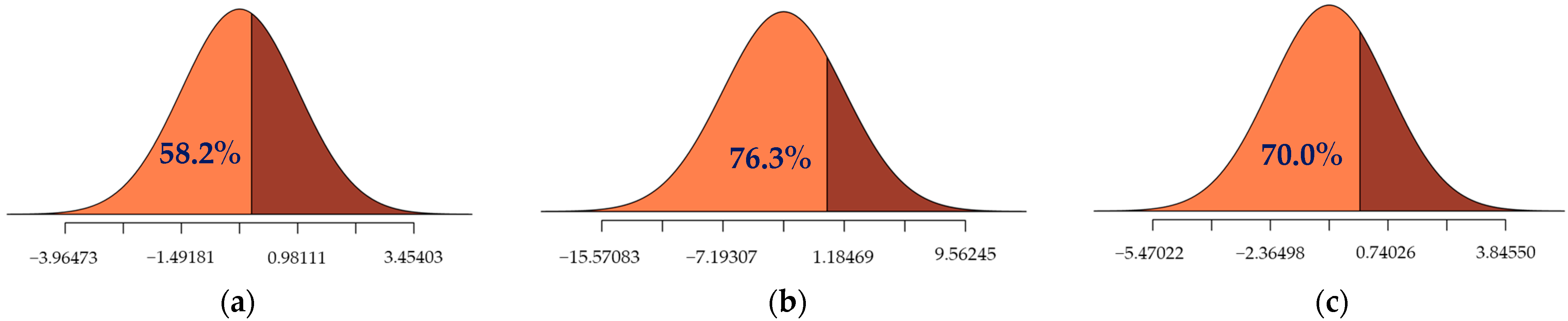 Applsci 13 11723 g007