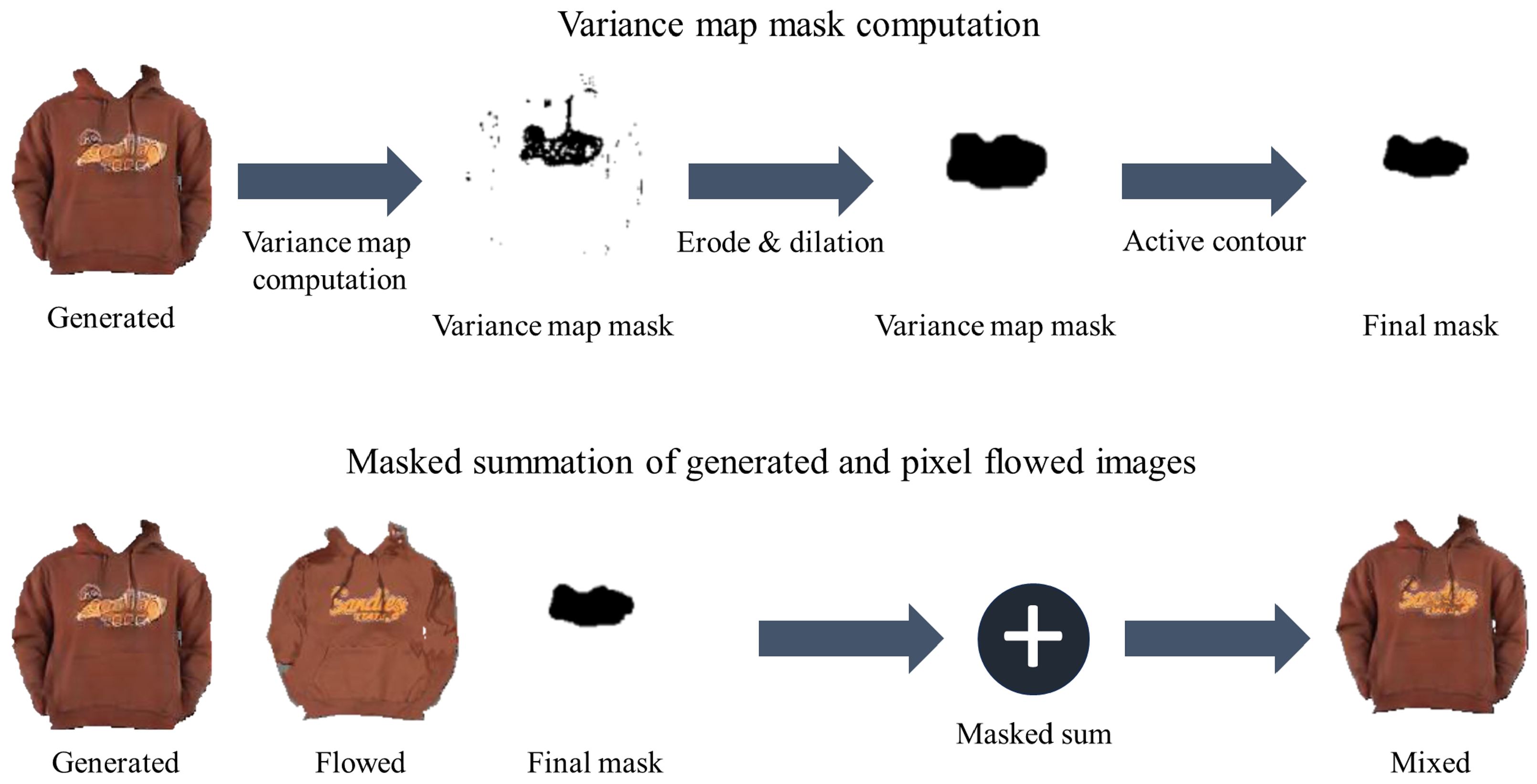 Applsci 13 11724 g002