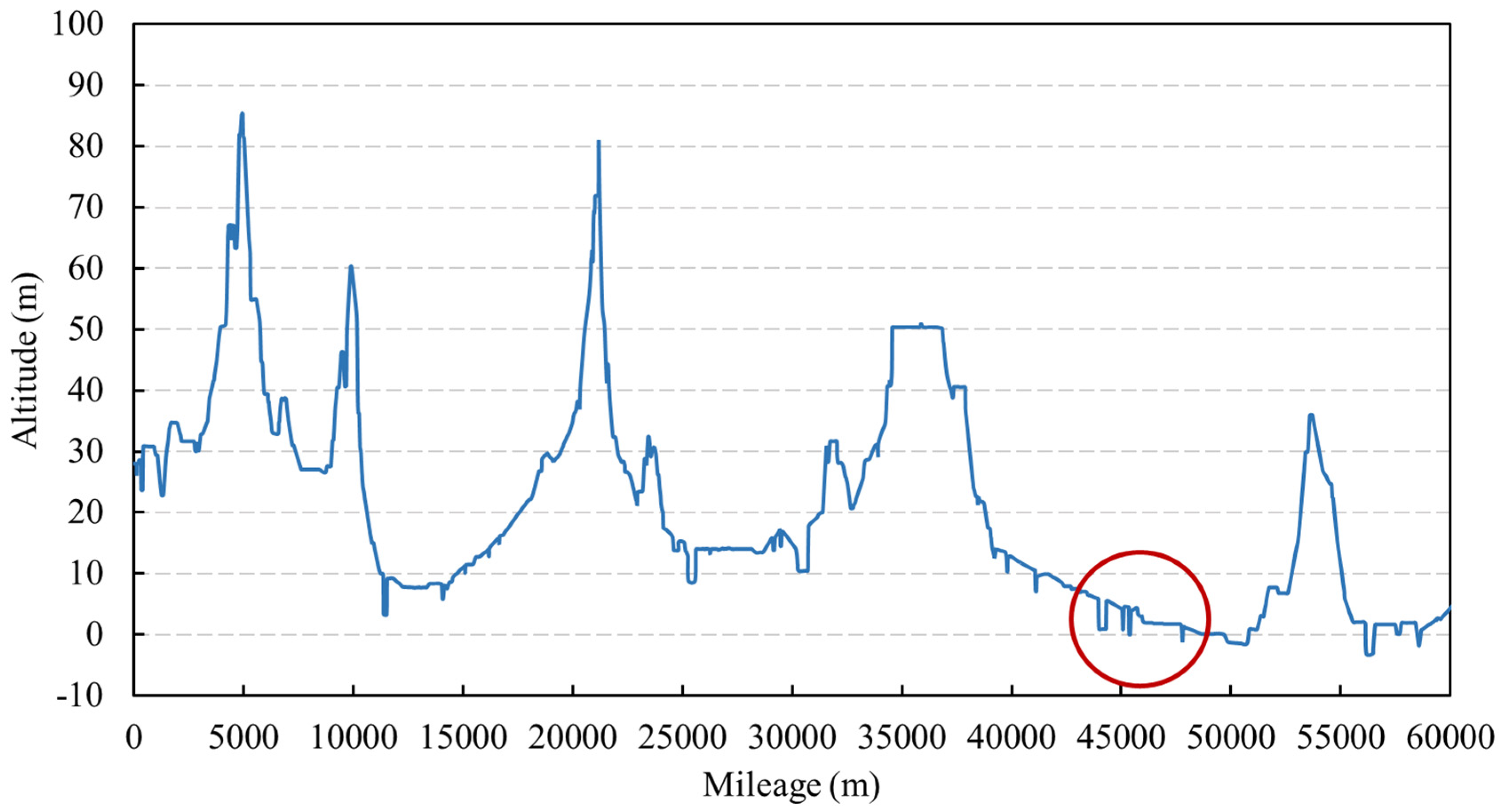 Applsci 13 11726 g002