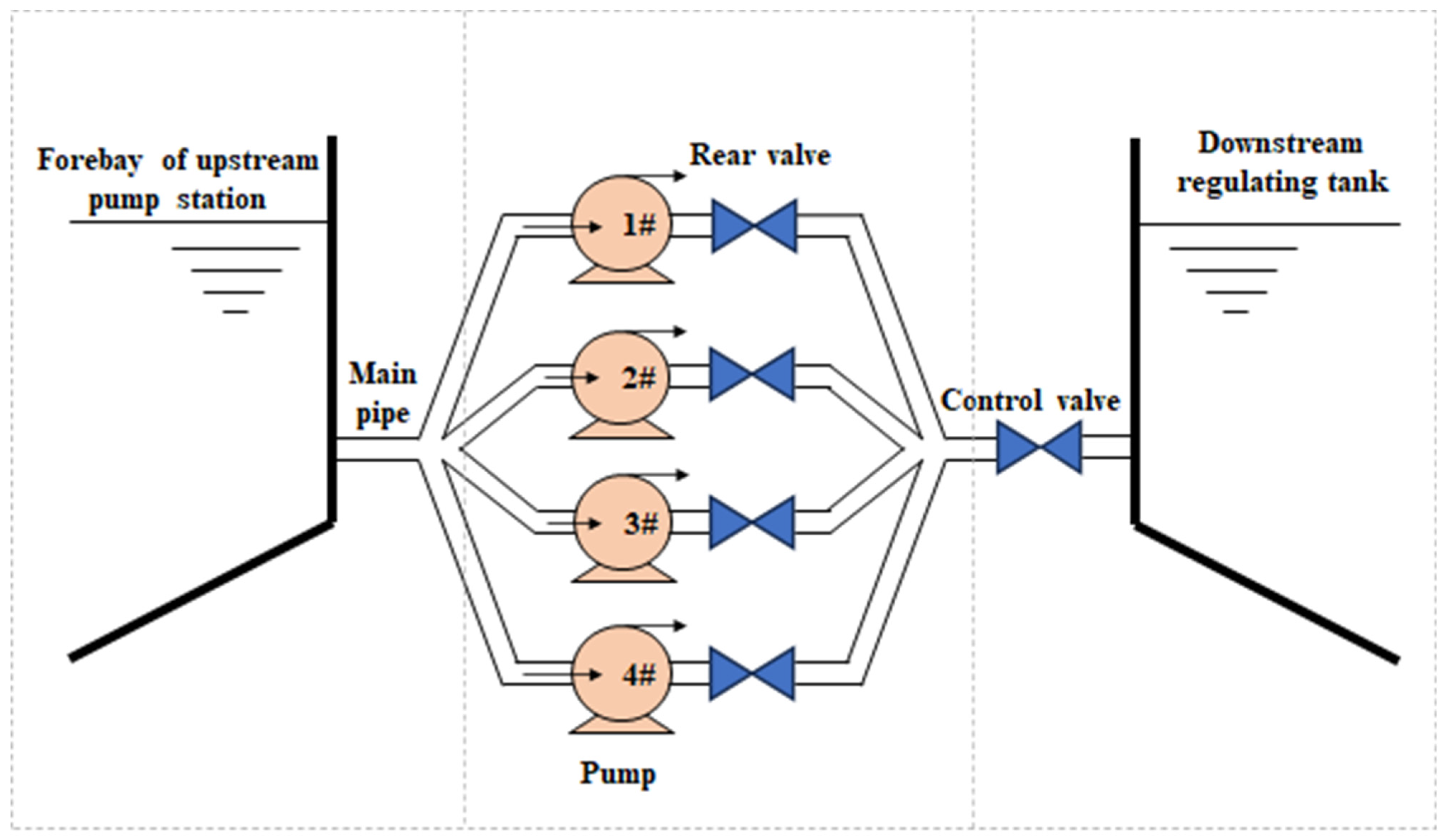 Applsci 13 11726 g007