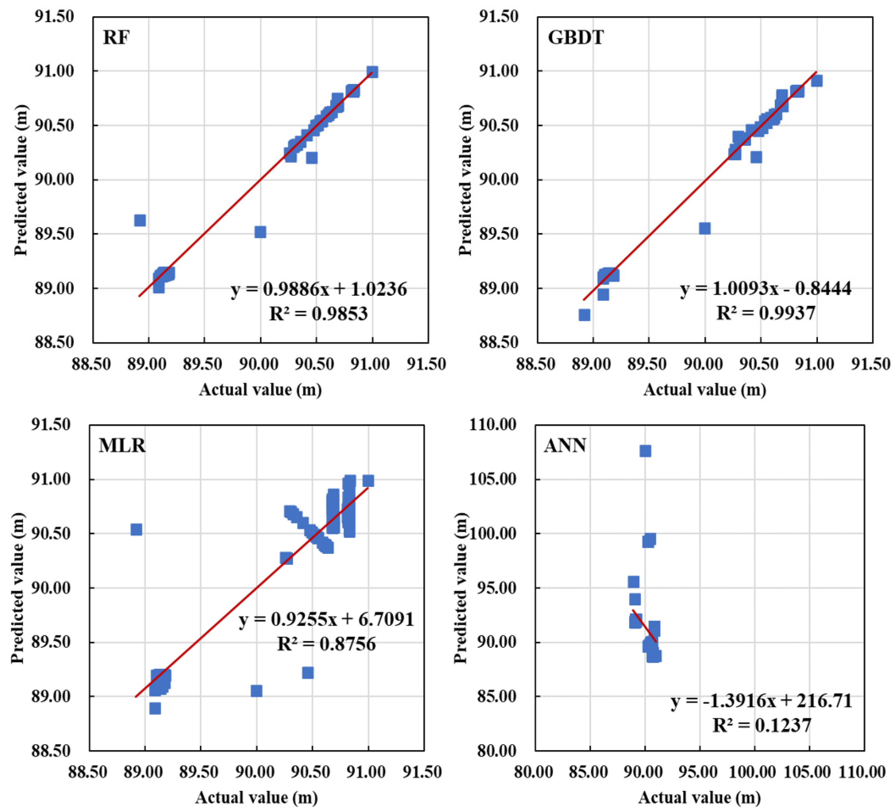 Applsci 13 11726 g012