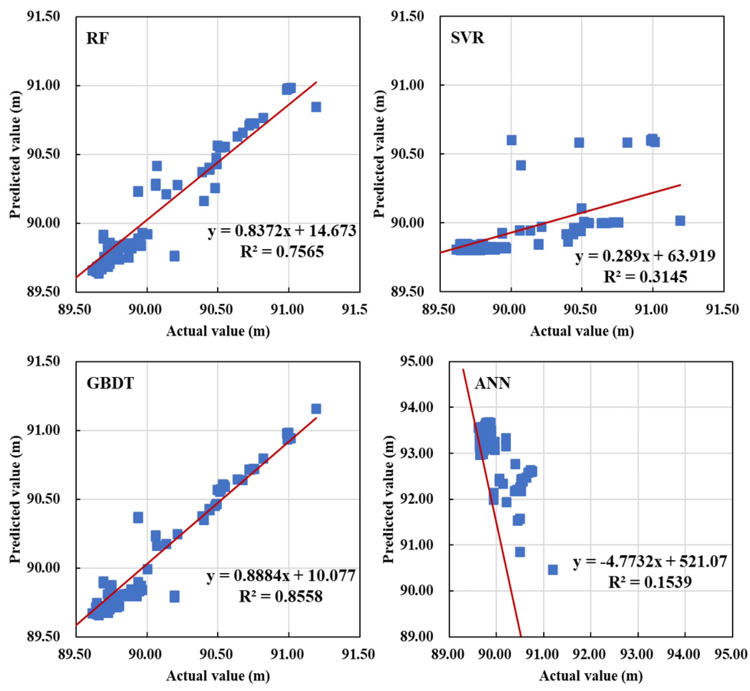 Applsci 13 11726 g013