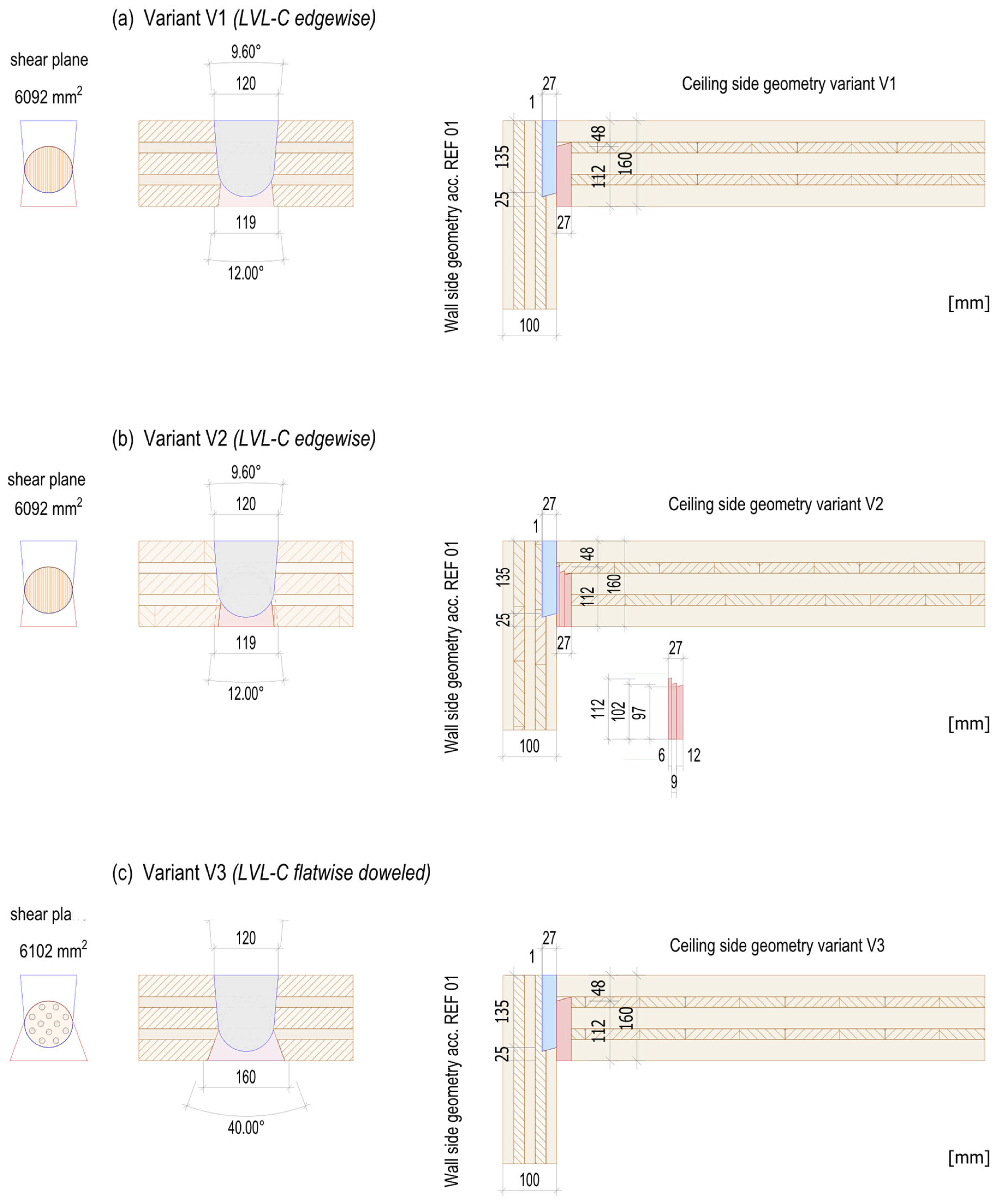 Applsci 13 11727 g009