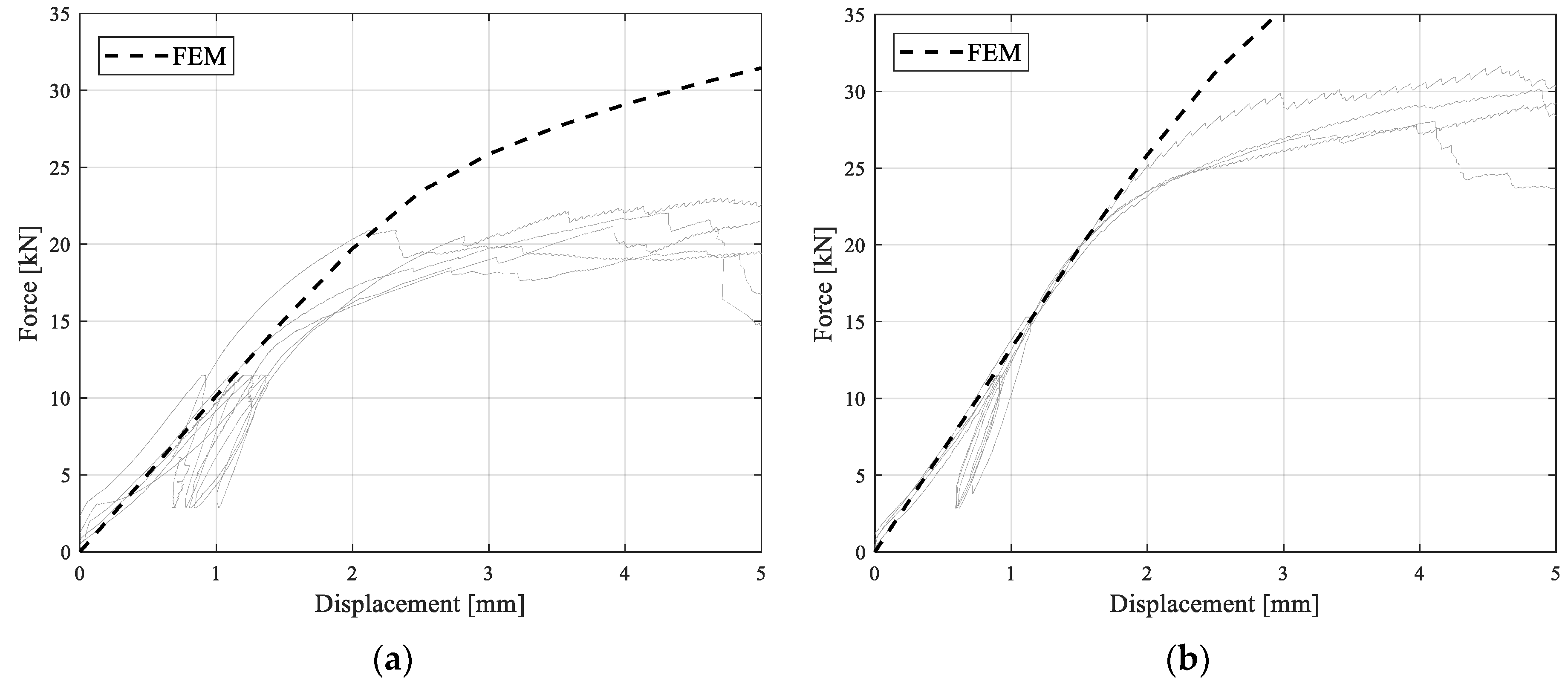 Applsci 13 11727 g016