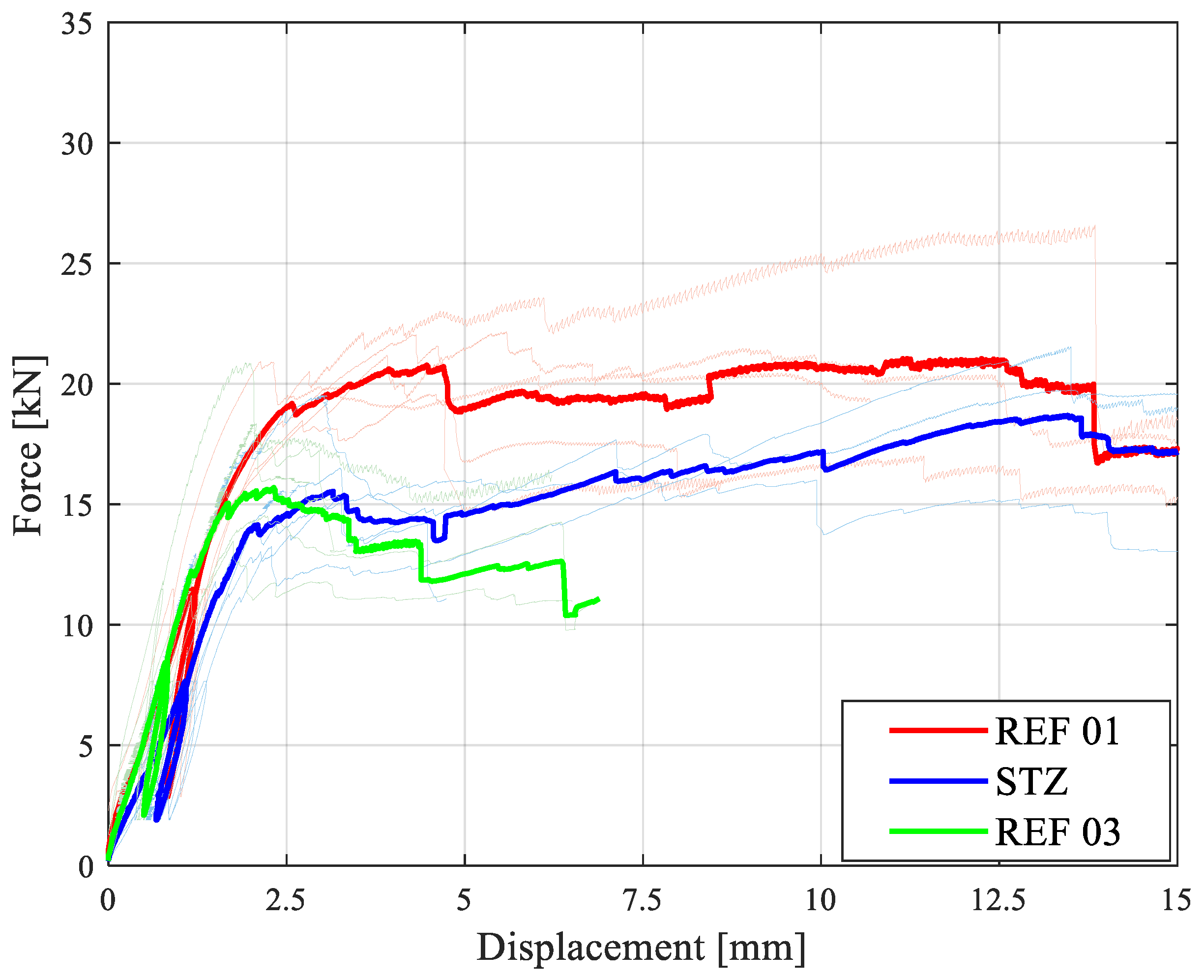 Applsci 13 11727 g019