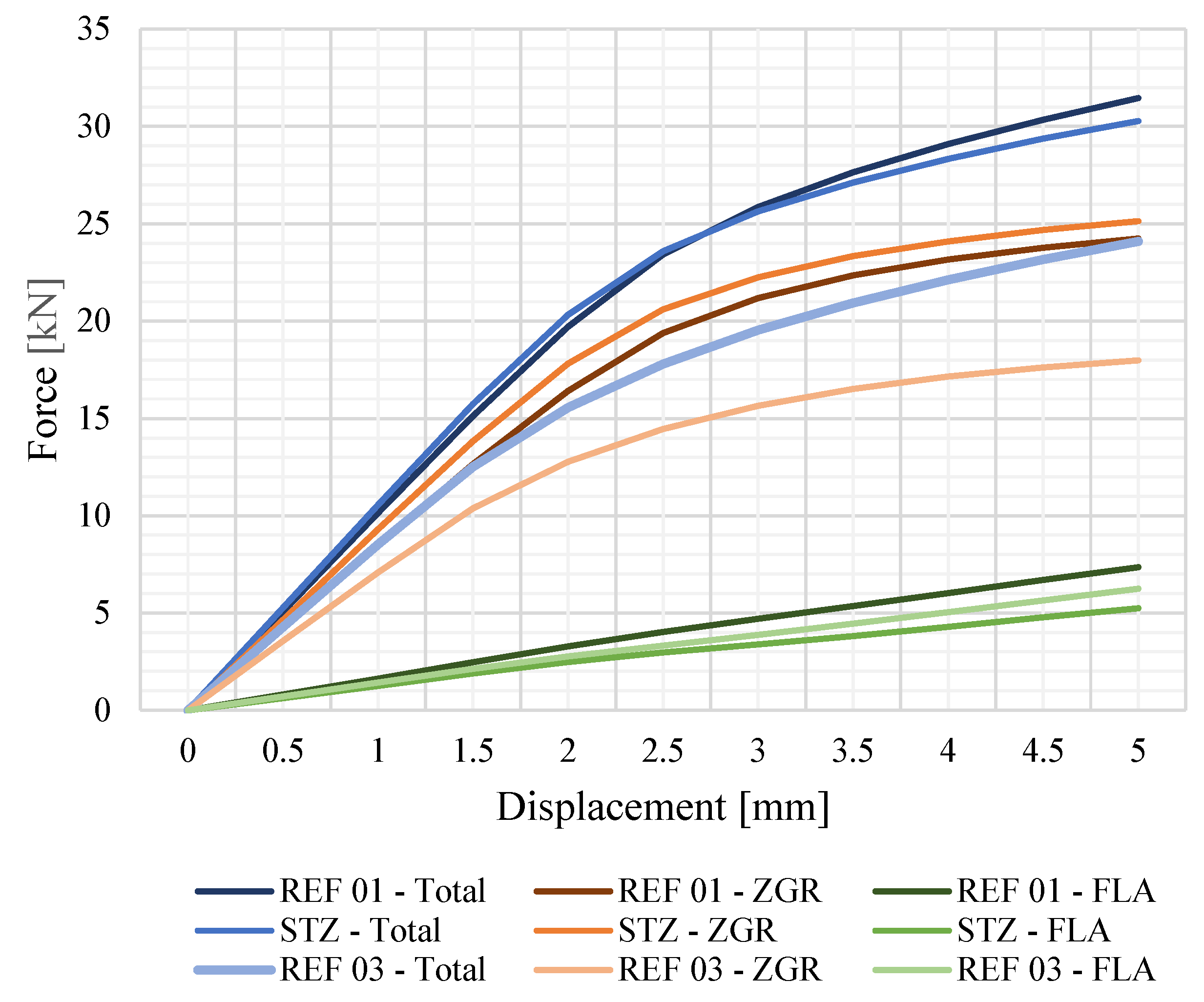 Applsci 13 11727 g023