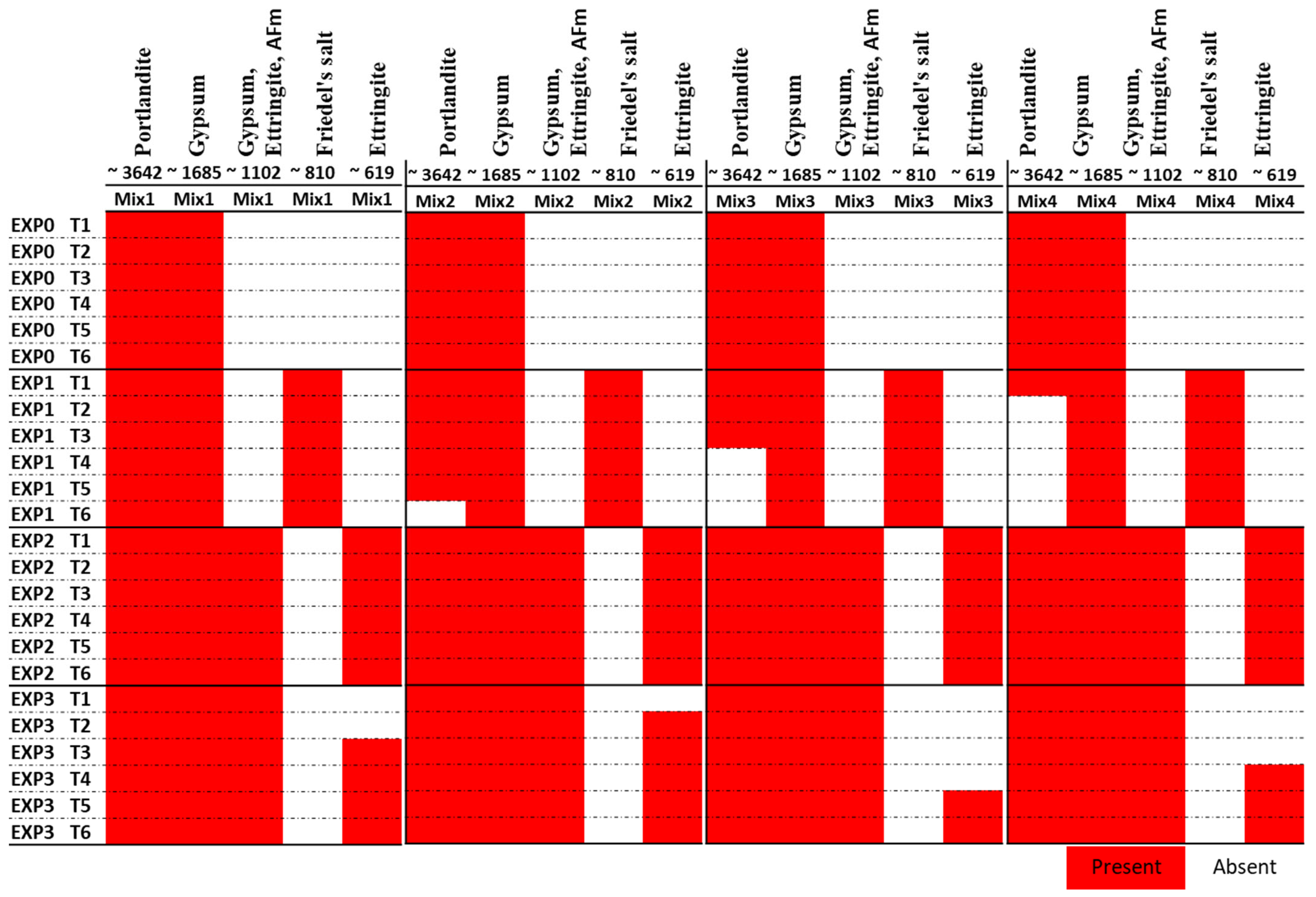 Applsci 13 11729 g006