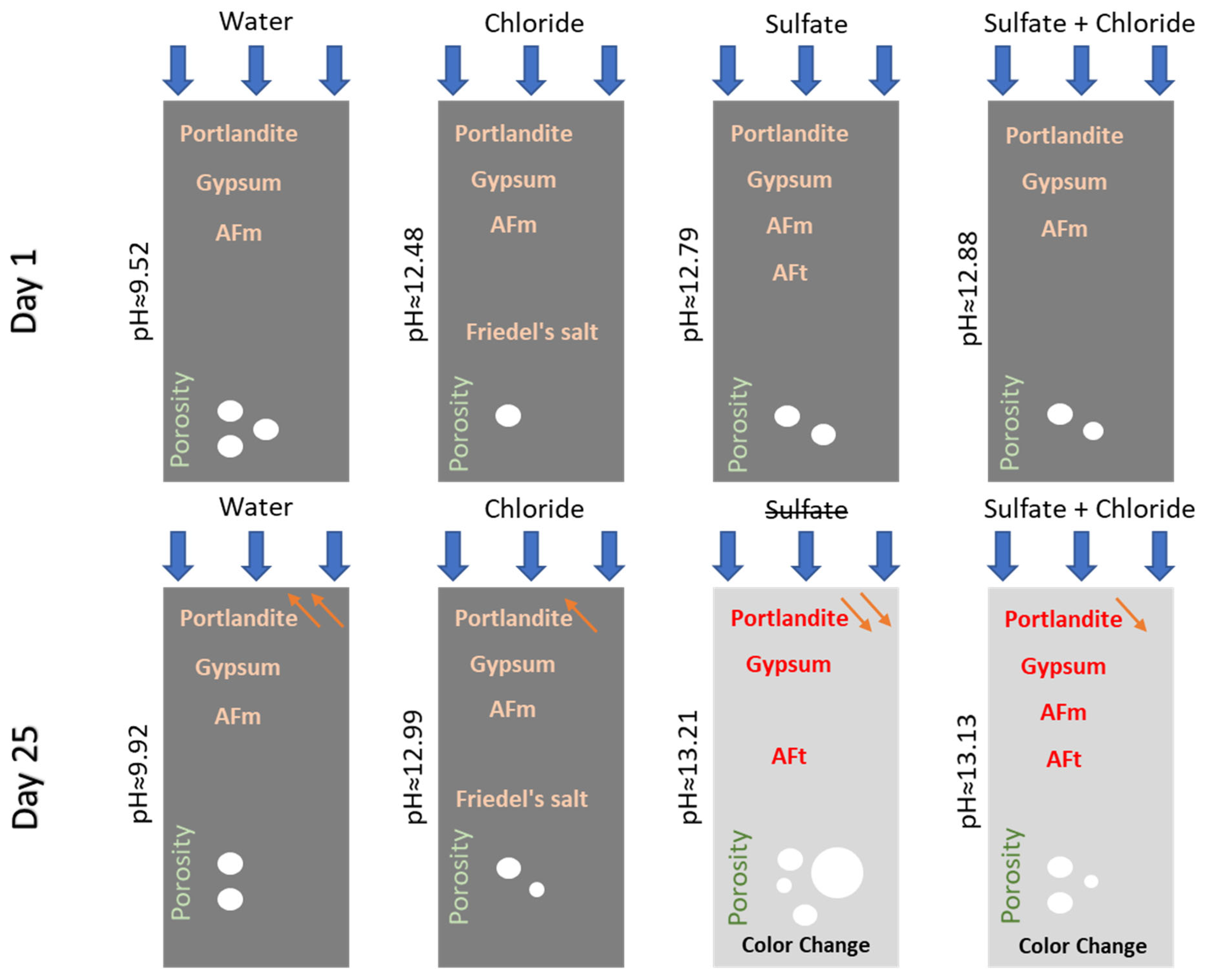 Applsci 13 11729 g010