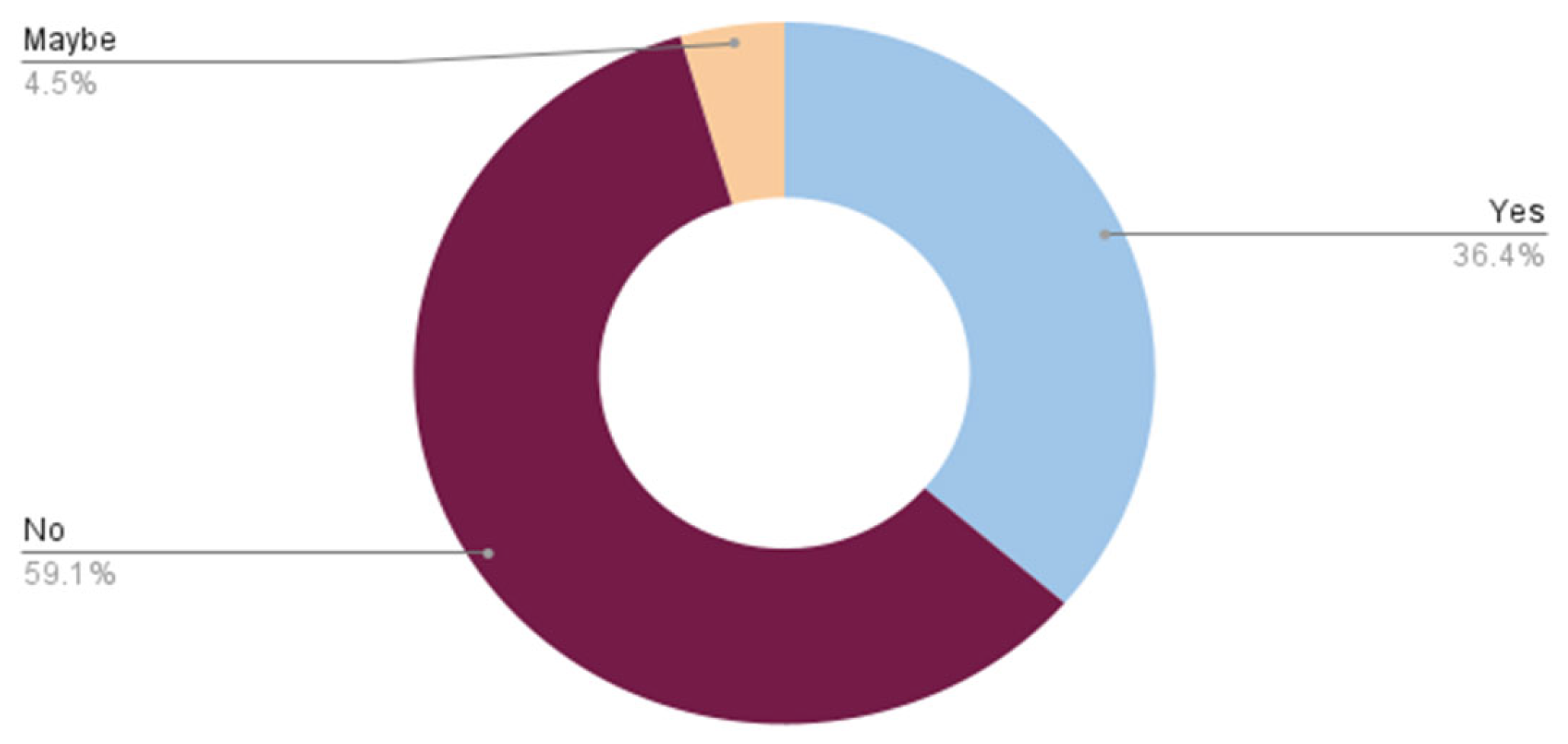 Applsci 13 11731 g013