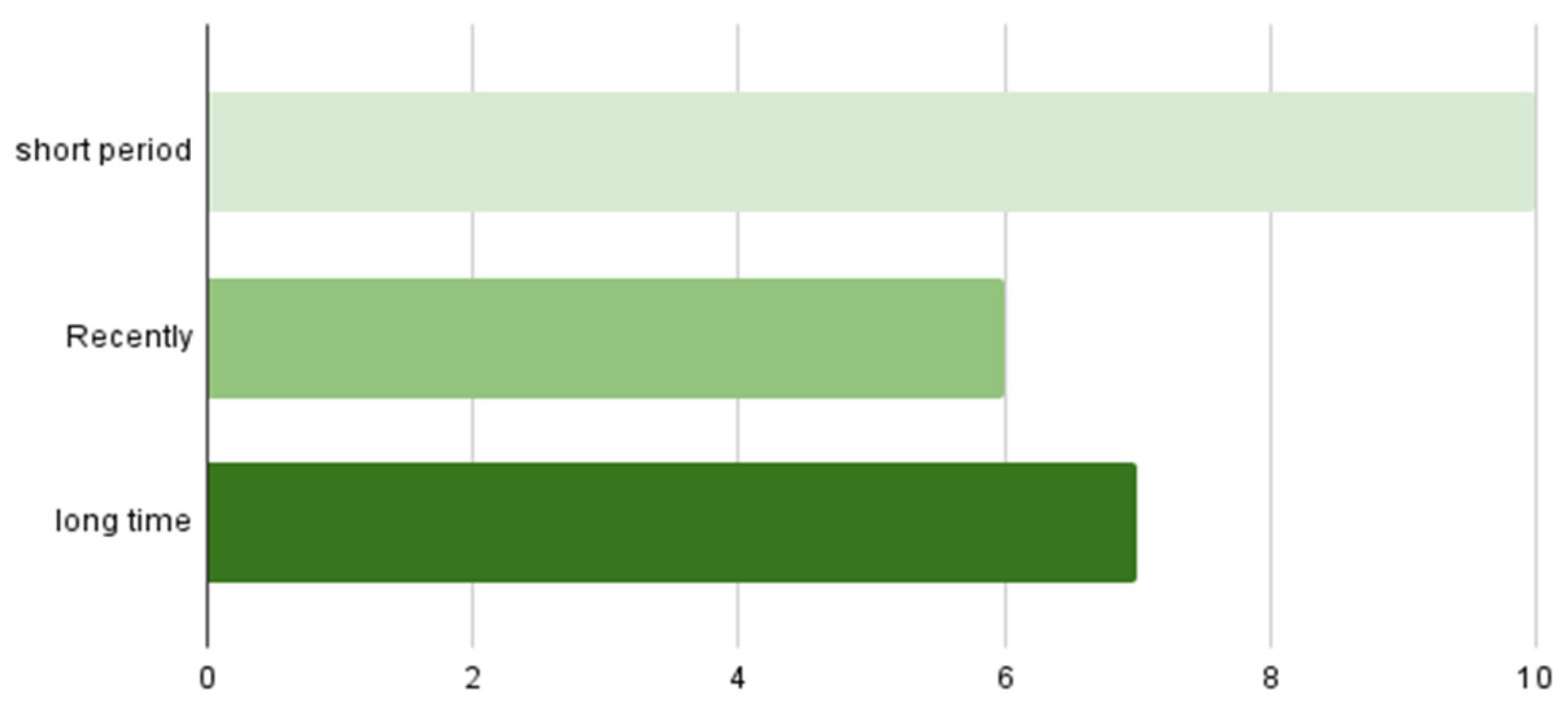 Applsci 13 11731 g019
