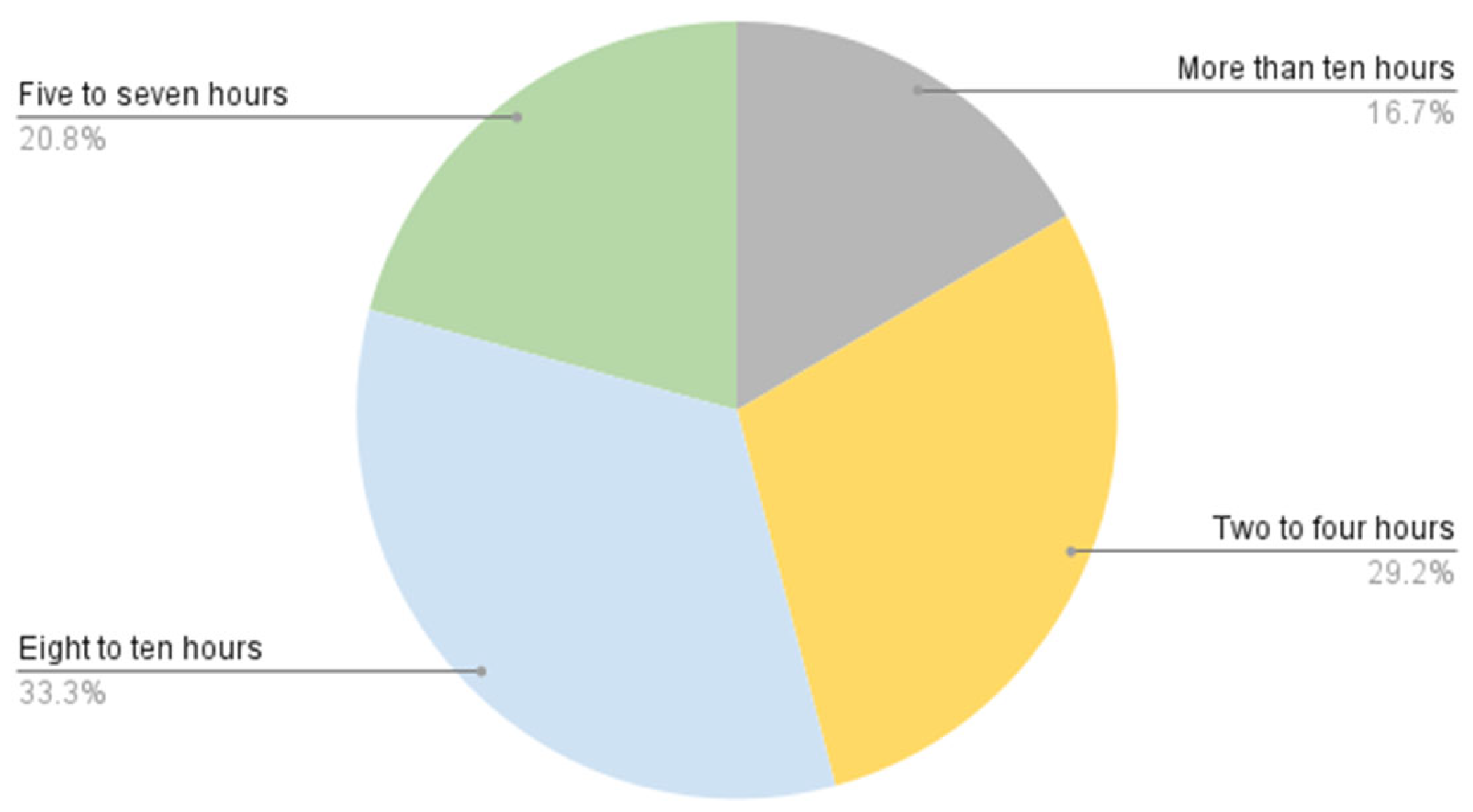 Applsci 13 11731 g020