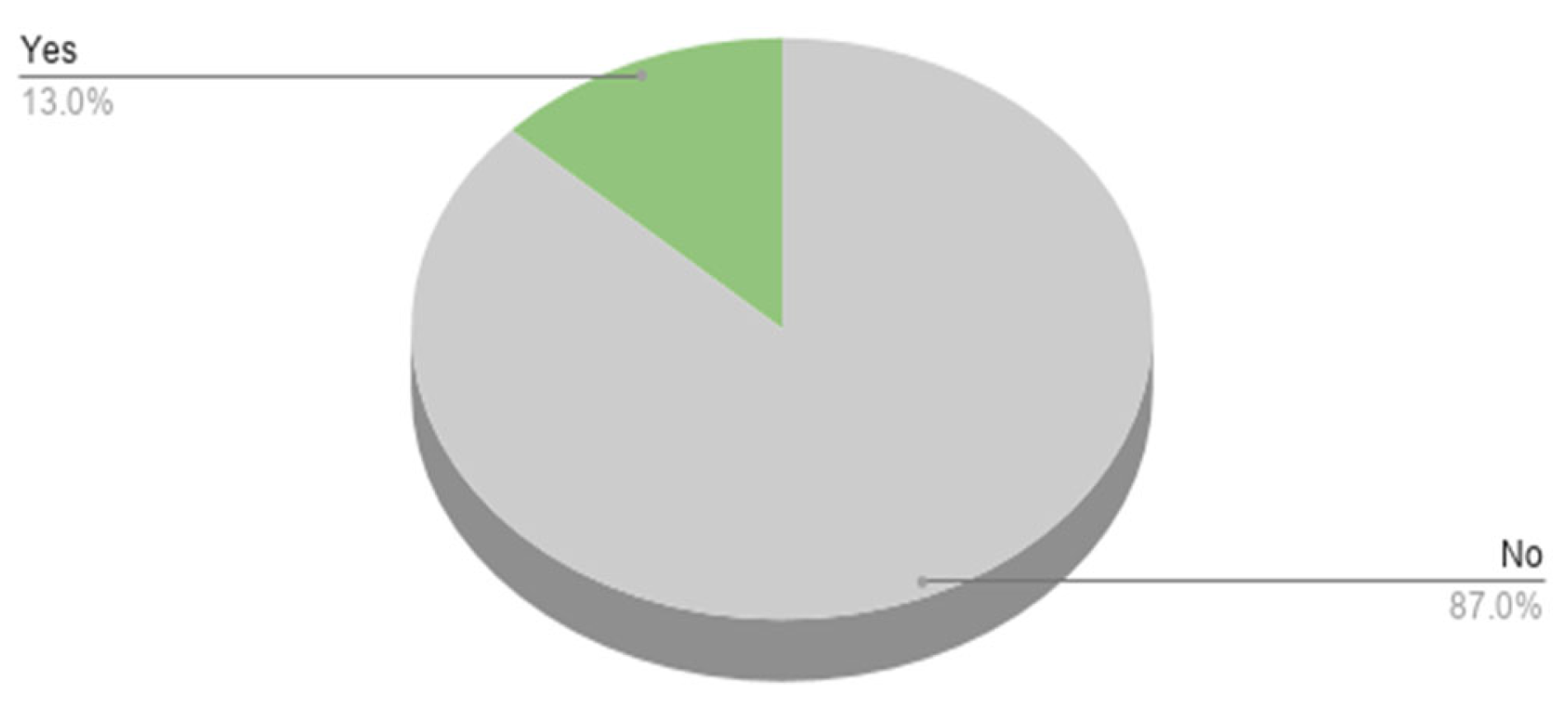 Applsci 13 11731 g022