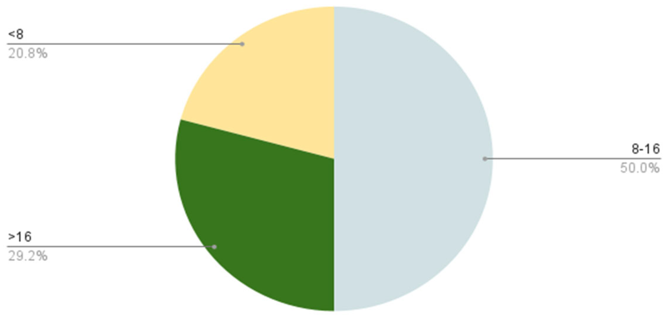 Applsci 13 11731 g023