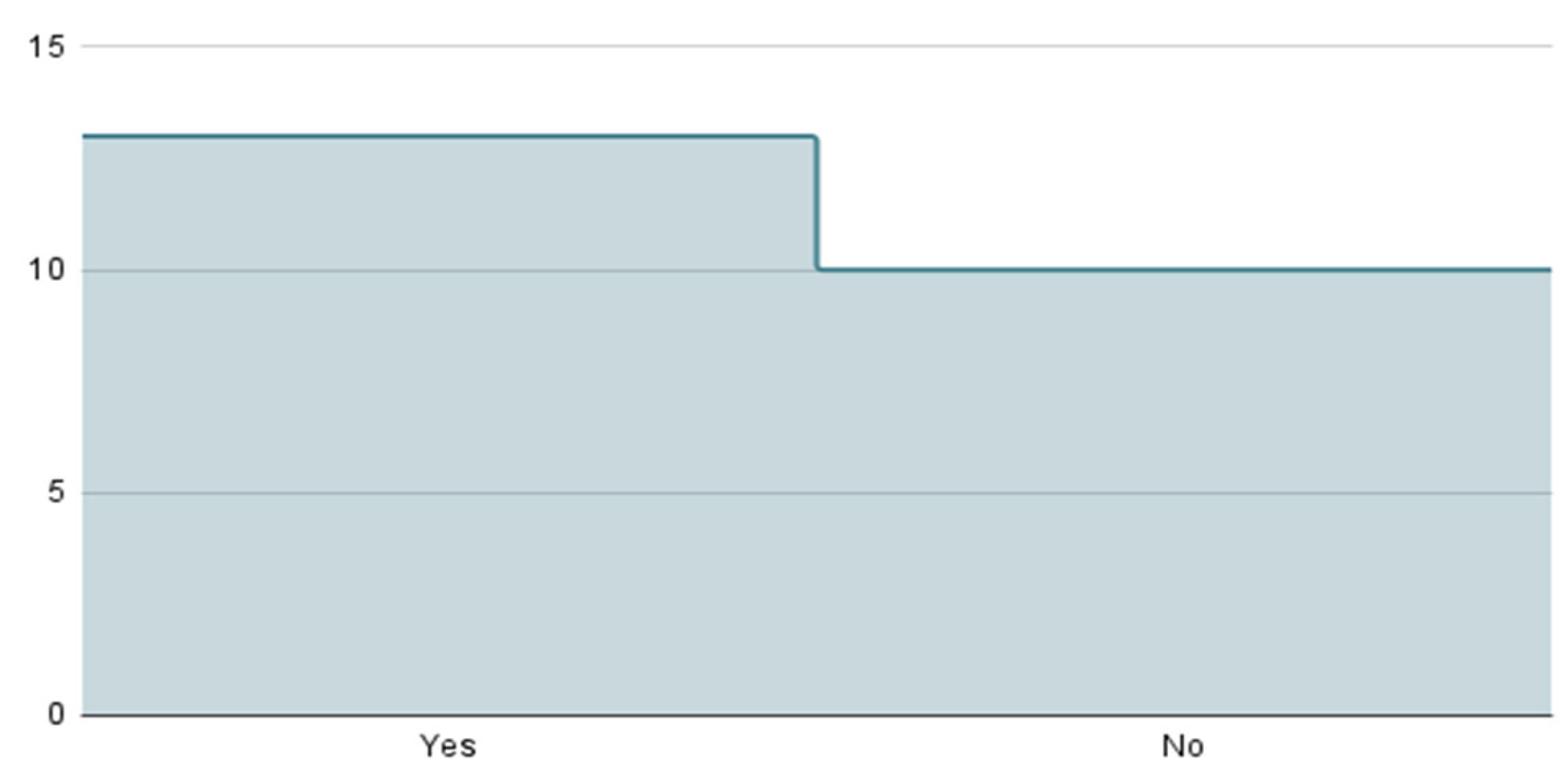 Applsci 13 11731 g024