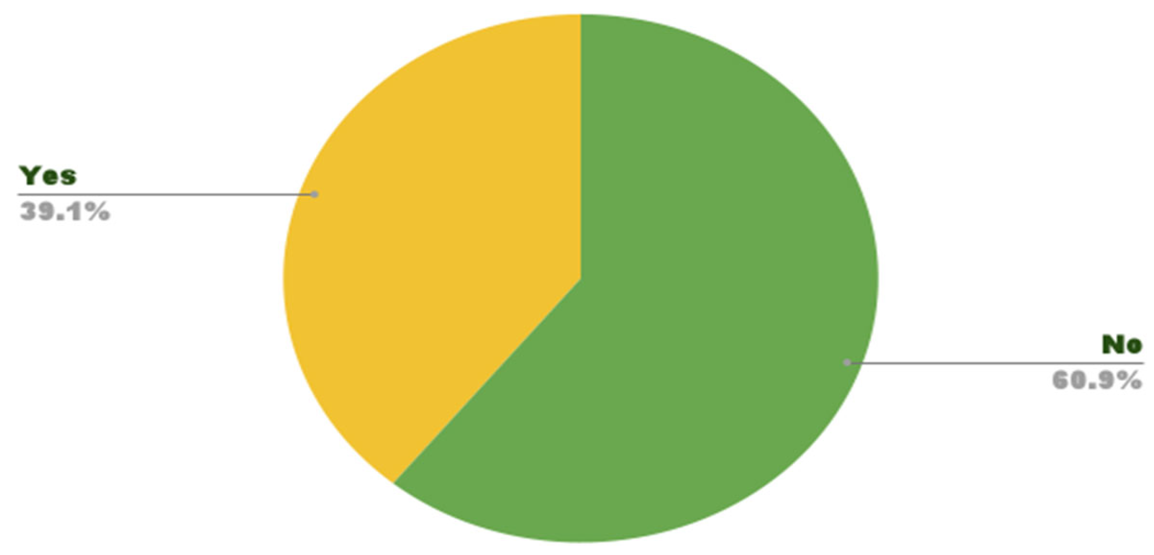 Applsci 13 11731 g025