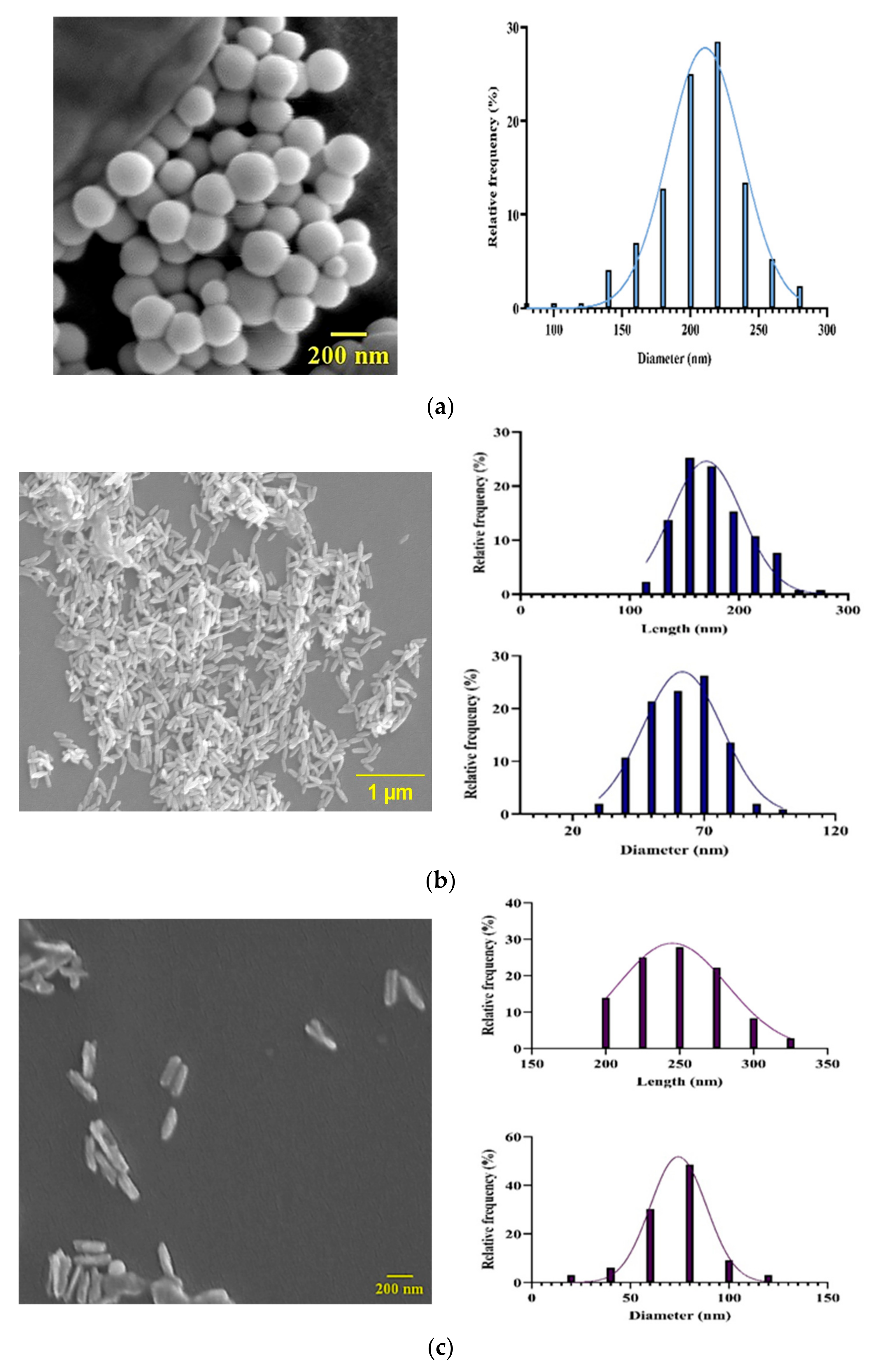 Applsci 13 11733 g003