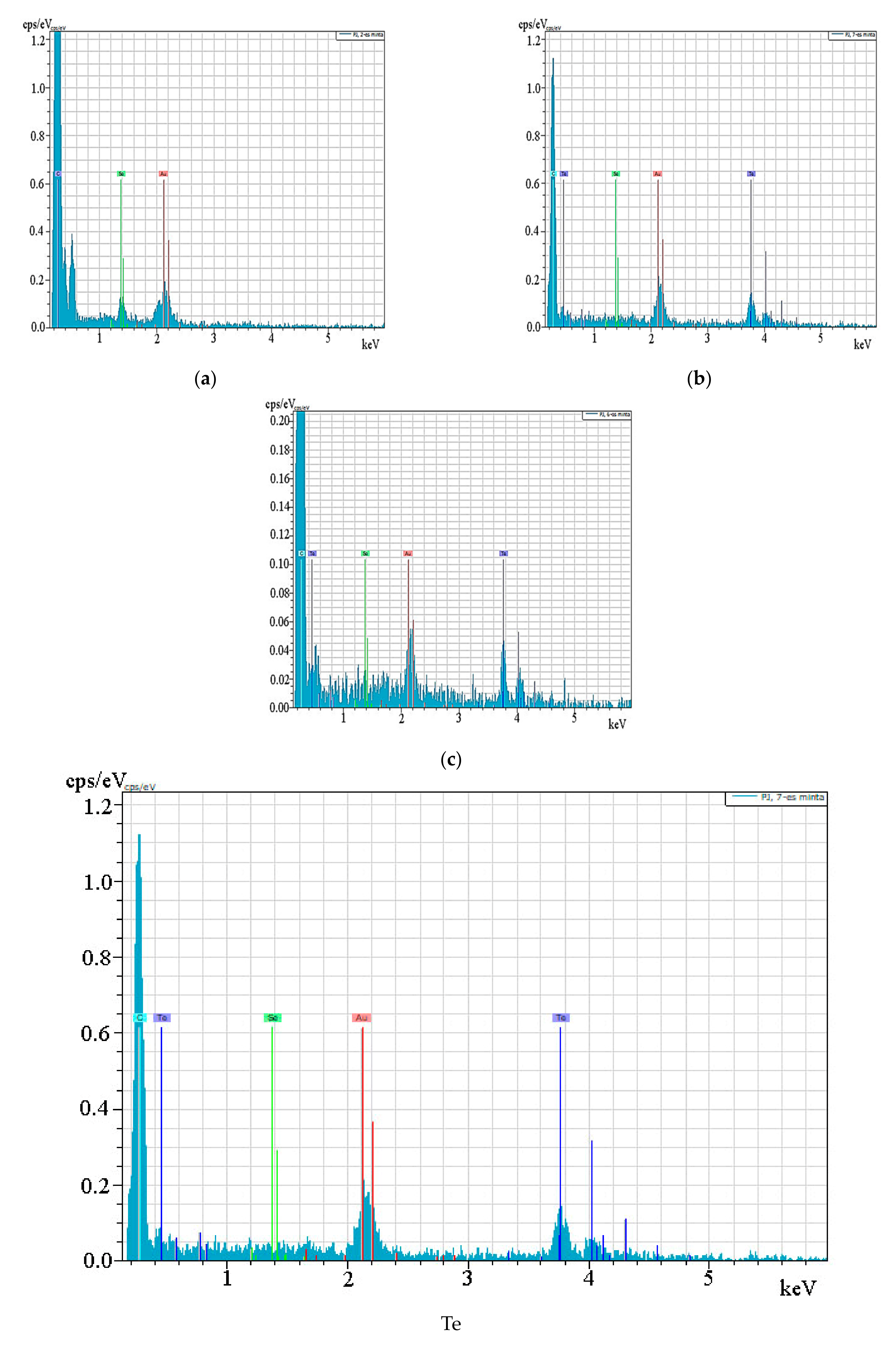 Applsci 13 11733 g004a