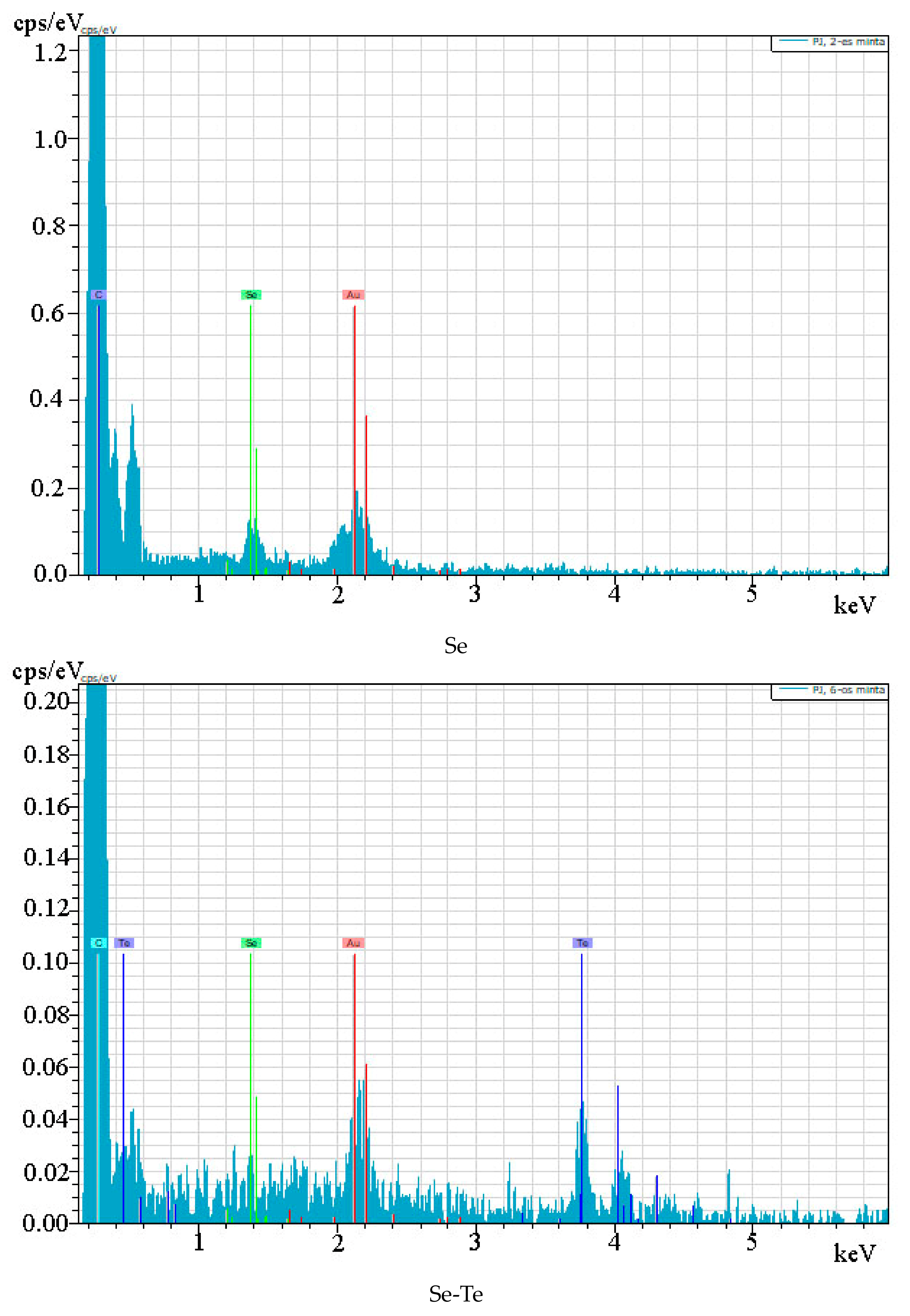 Applsci 13 11733 g004b