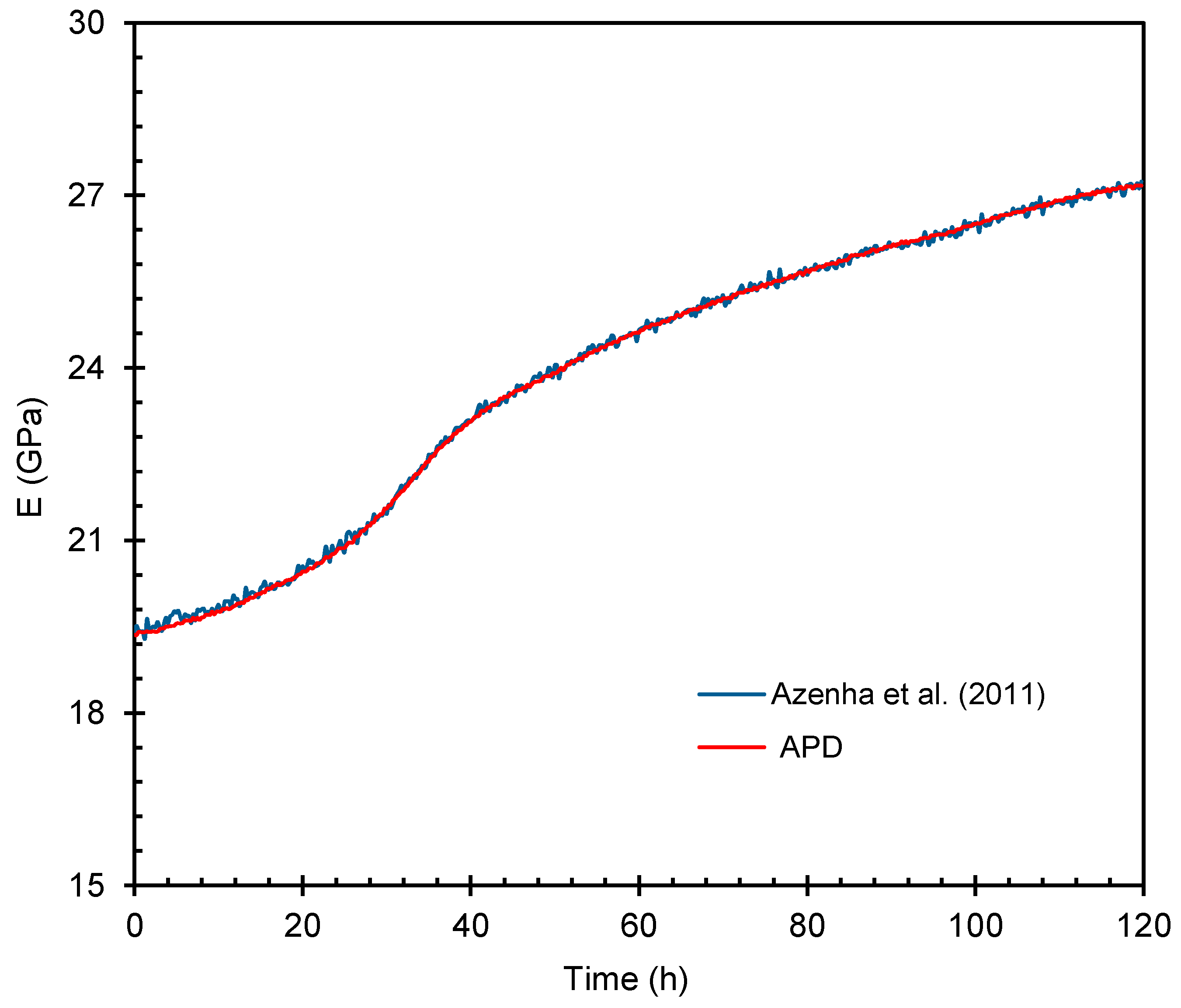 Applsci 13 11734 g003 Applsci 13 11734 g003