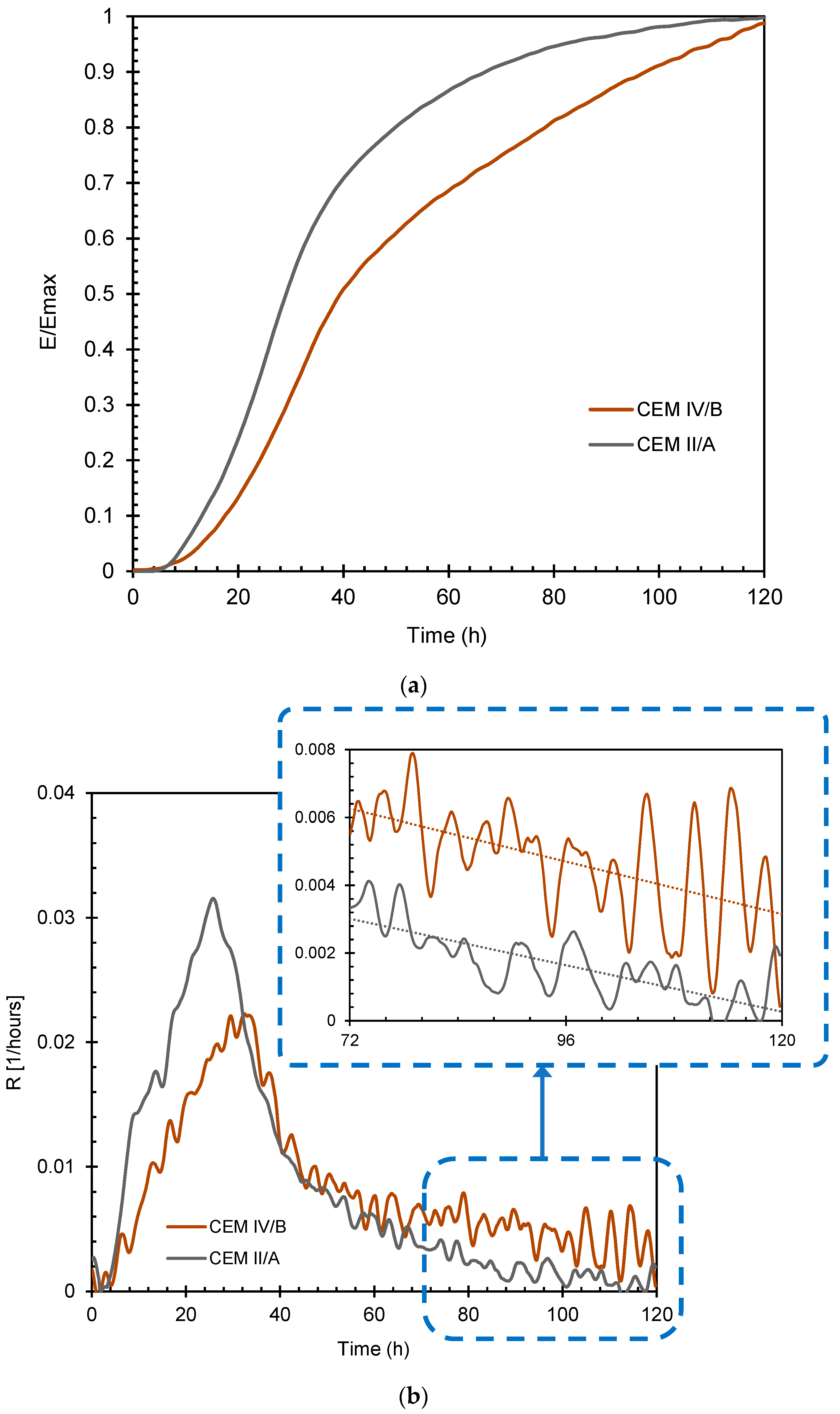 Applsci 13 11734 g004 Applsci 13 11734 g004