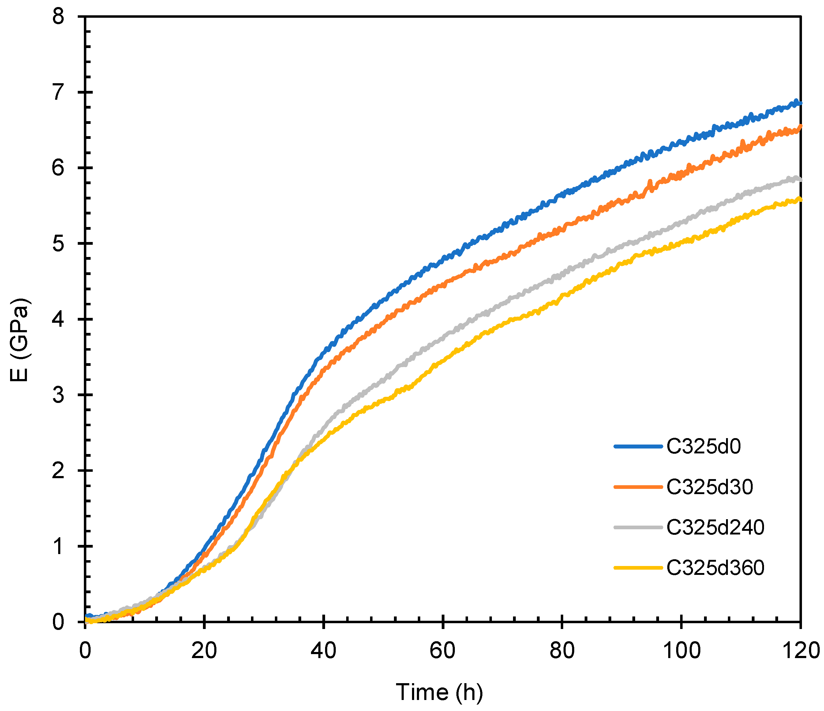 Applsci 13 11734 g005 Applsci 13 11734 g005