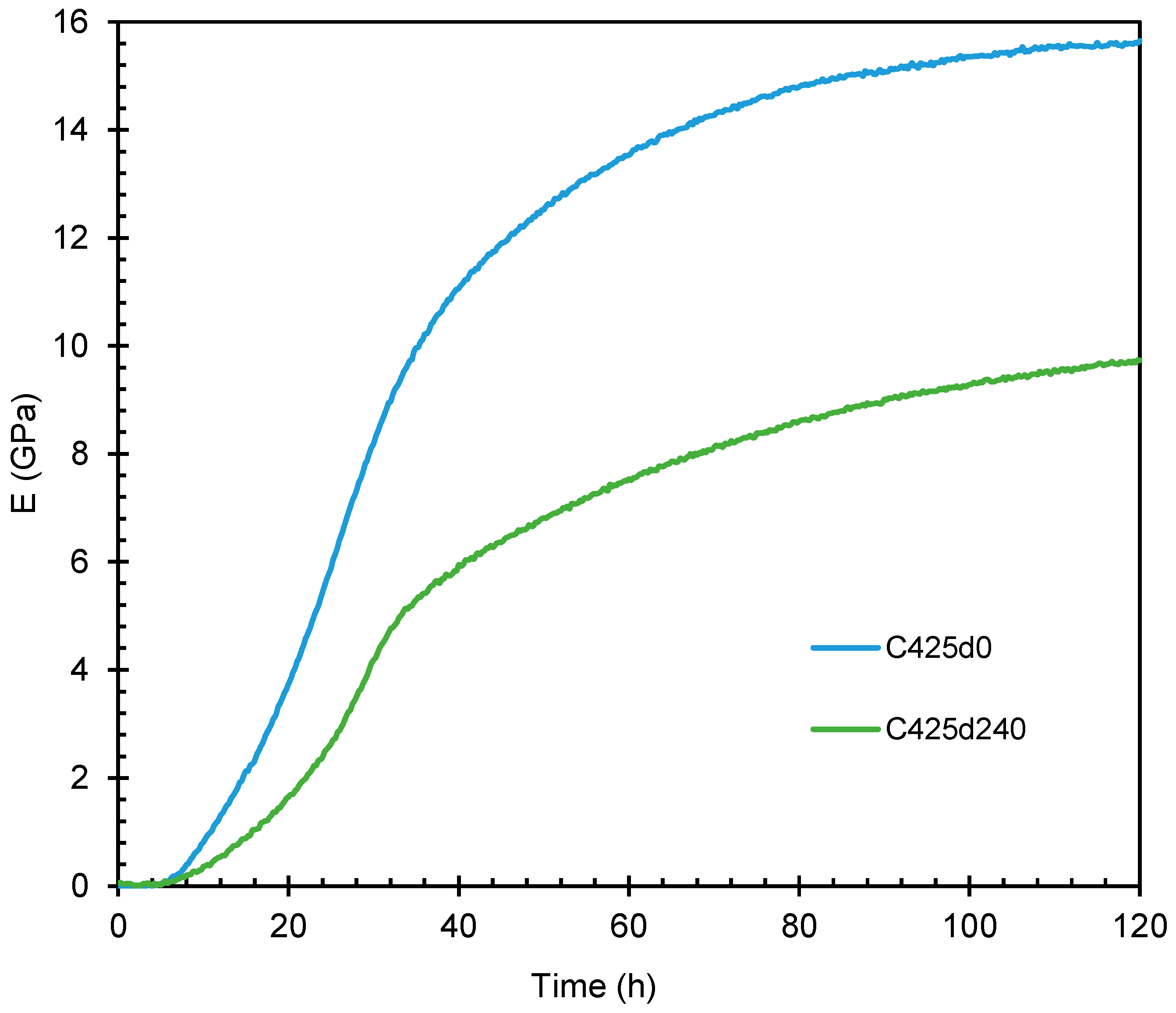Applsci 13 11734 g006 Applsci 13 11734 g006