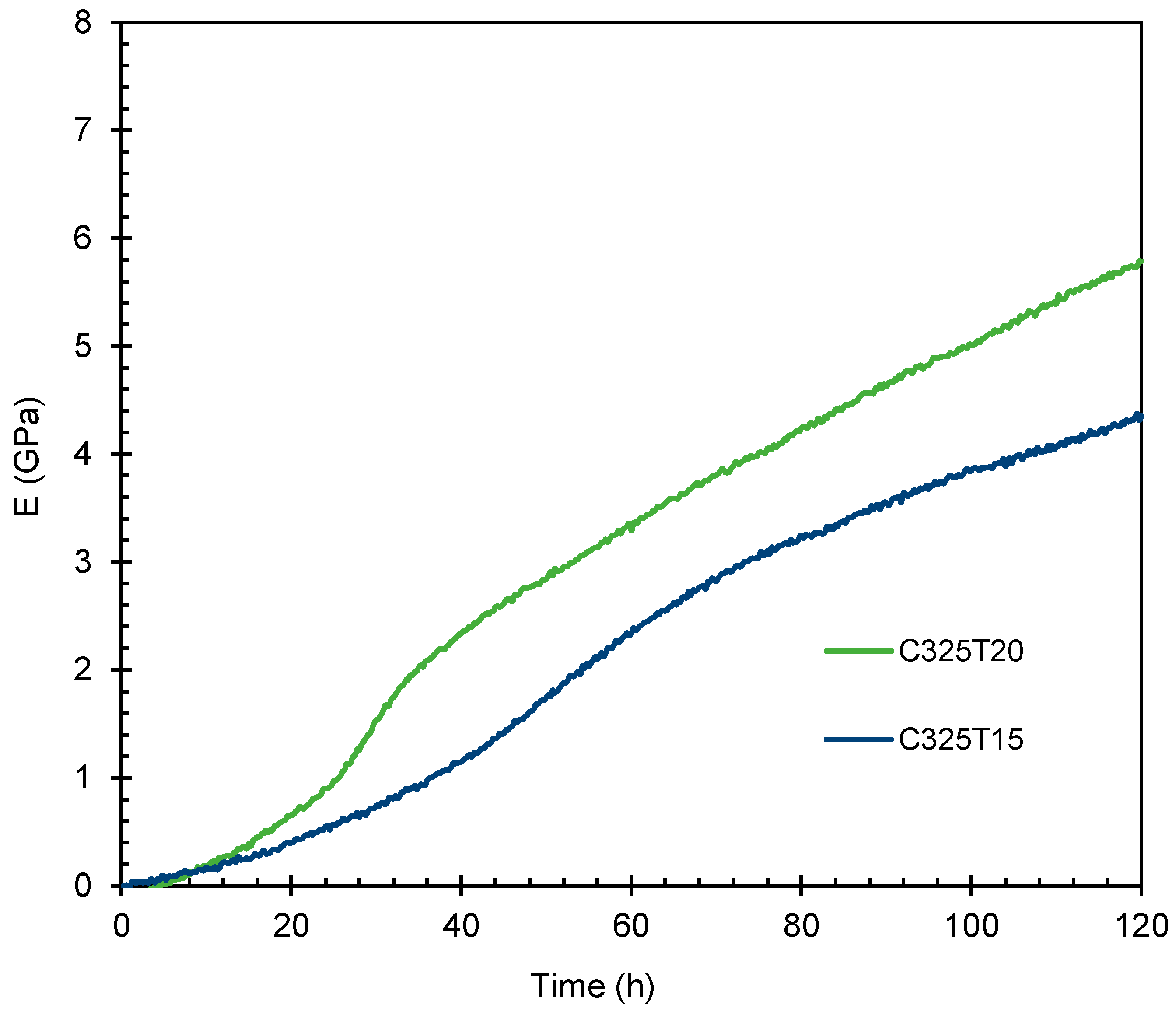 Applsci 13 11734 g007 Applsci 13 11734 g007