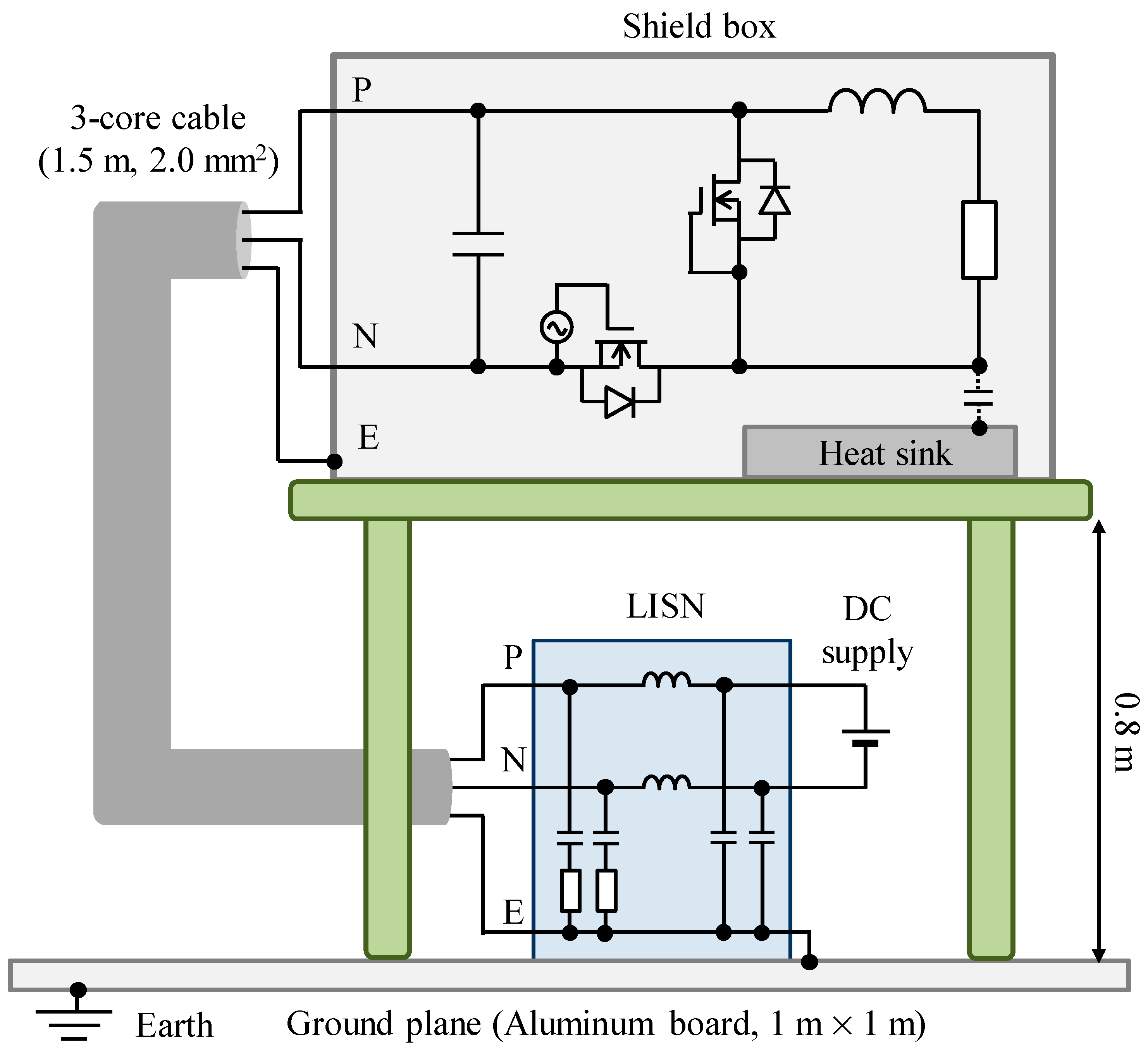 Applsci 13 11735 g002