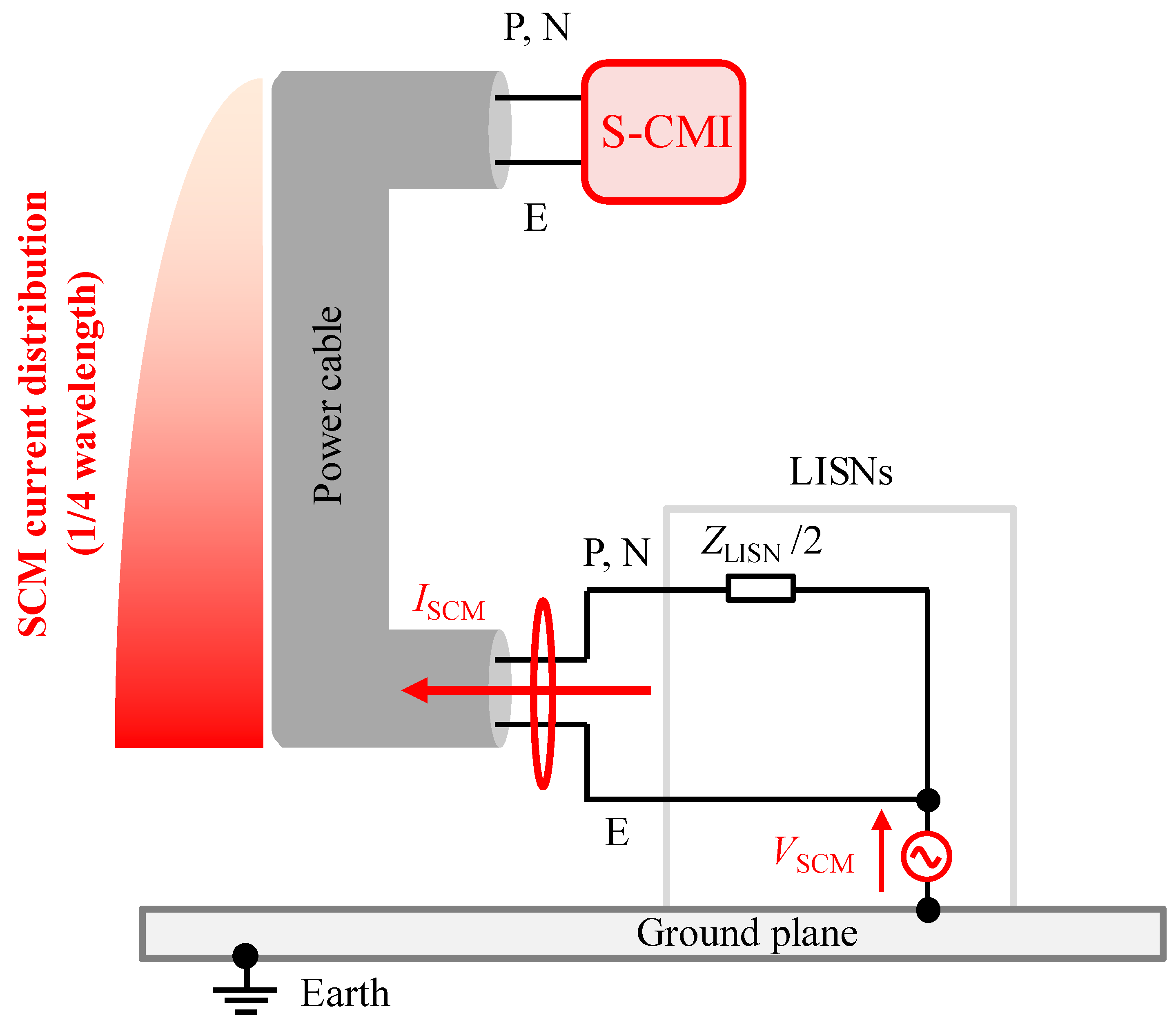 Applsci 13 11735 g012