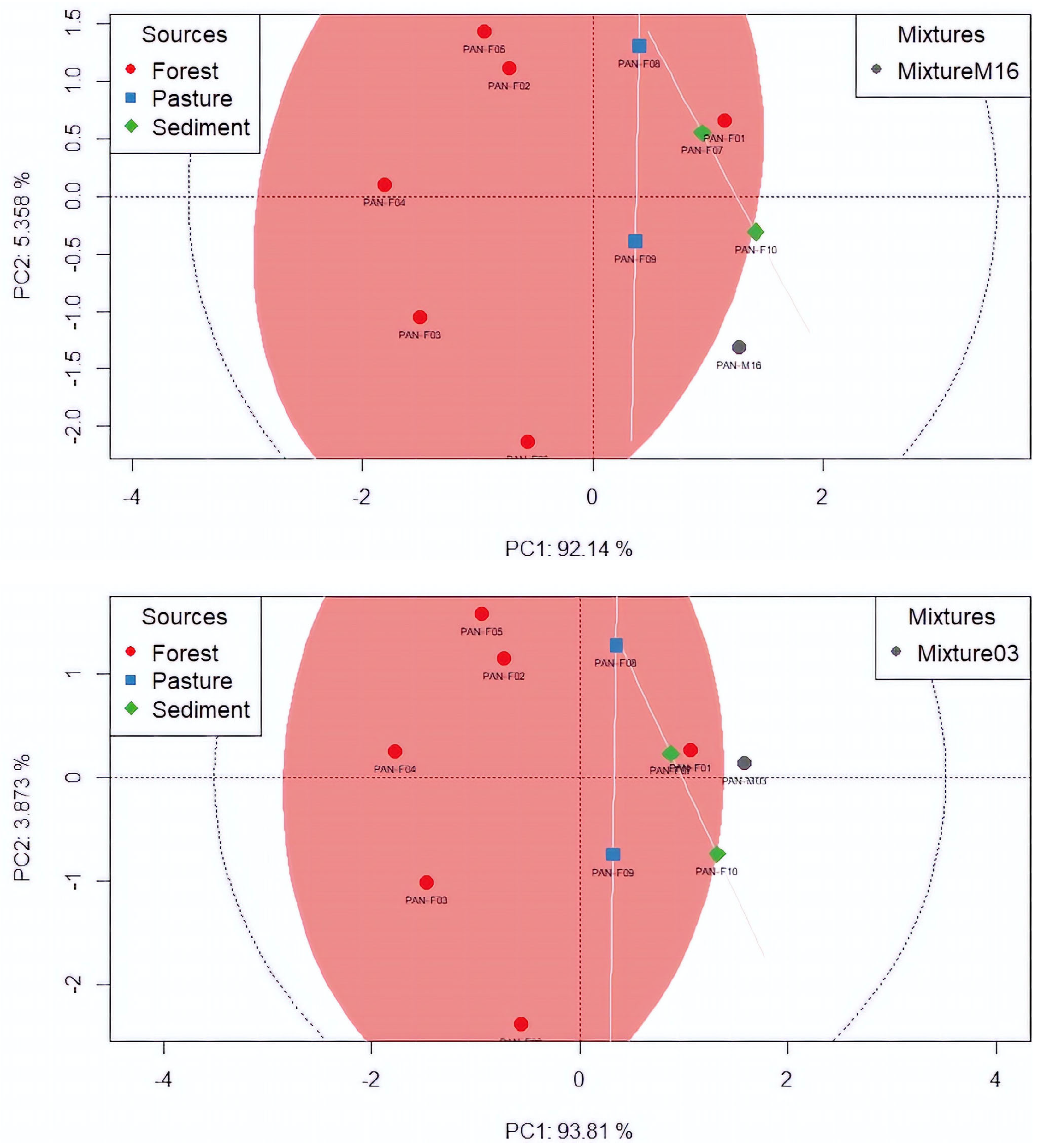 Applsci 13 11736 g009