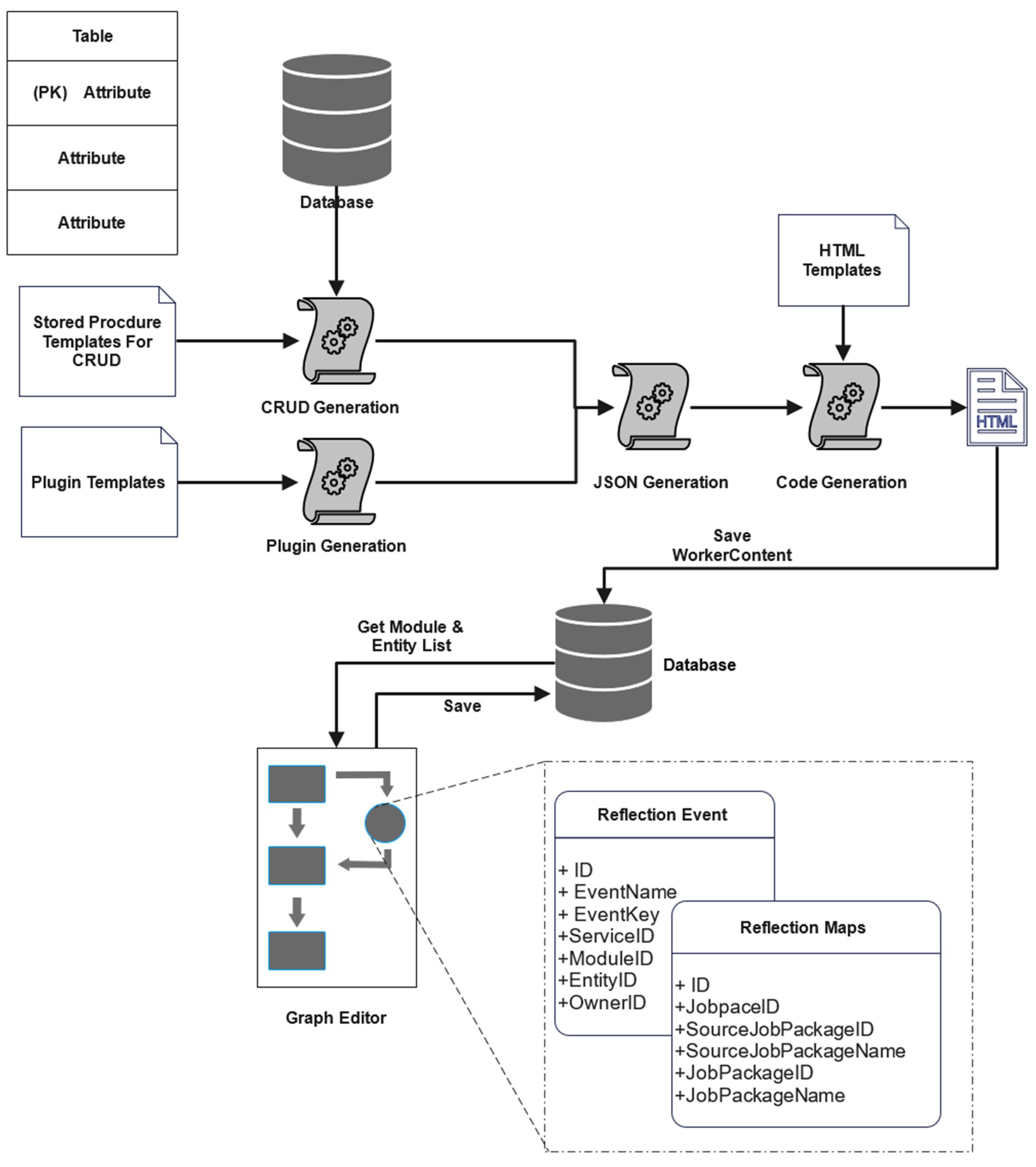 Applsci 13 11737 g002