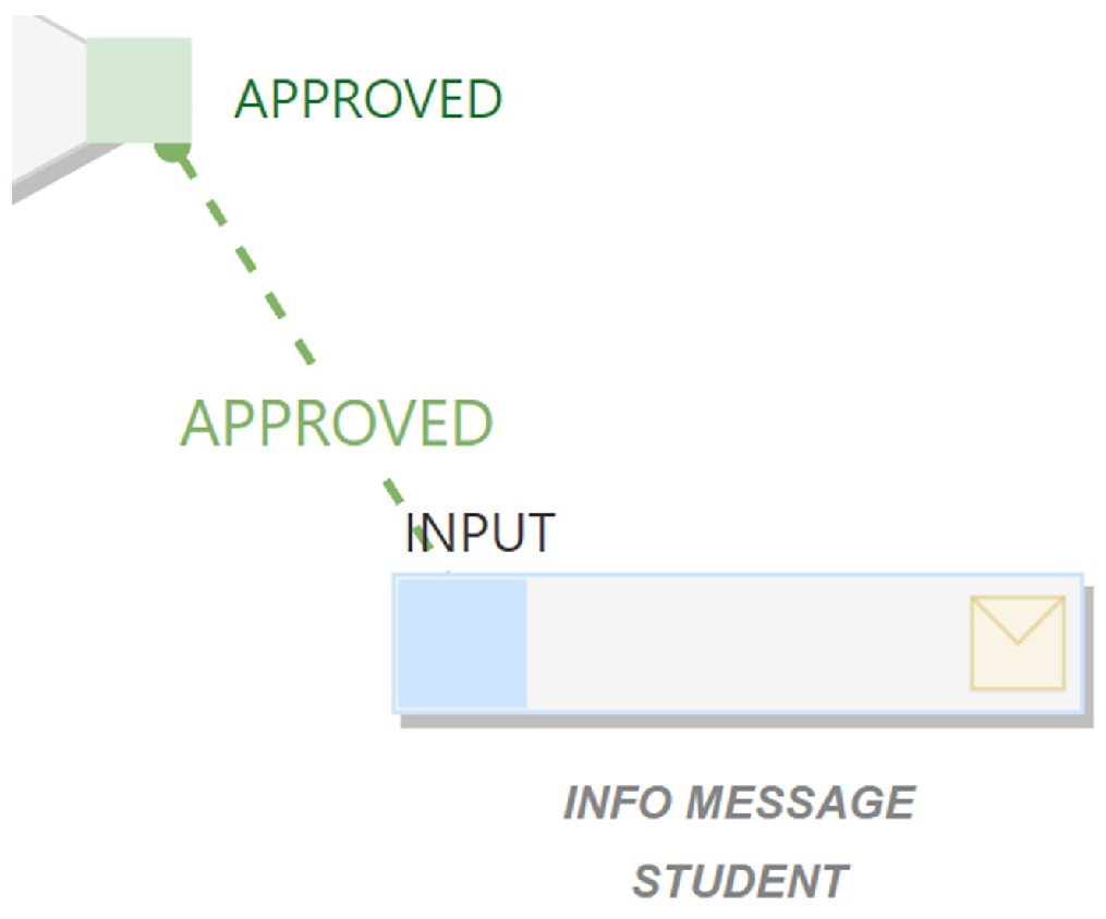 Applsci 13 11737 g028