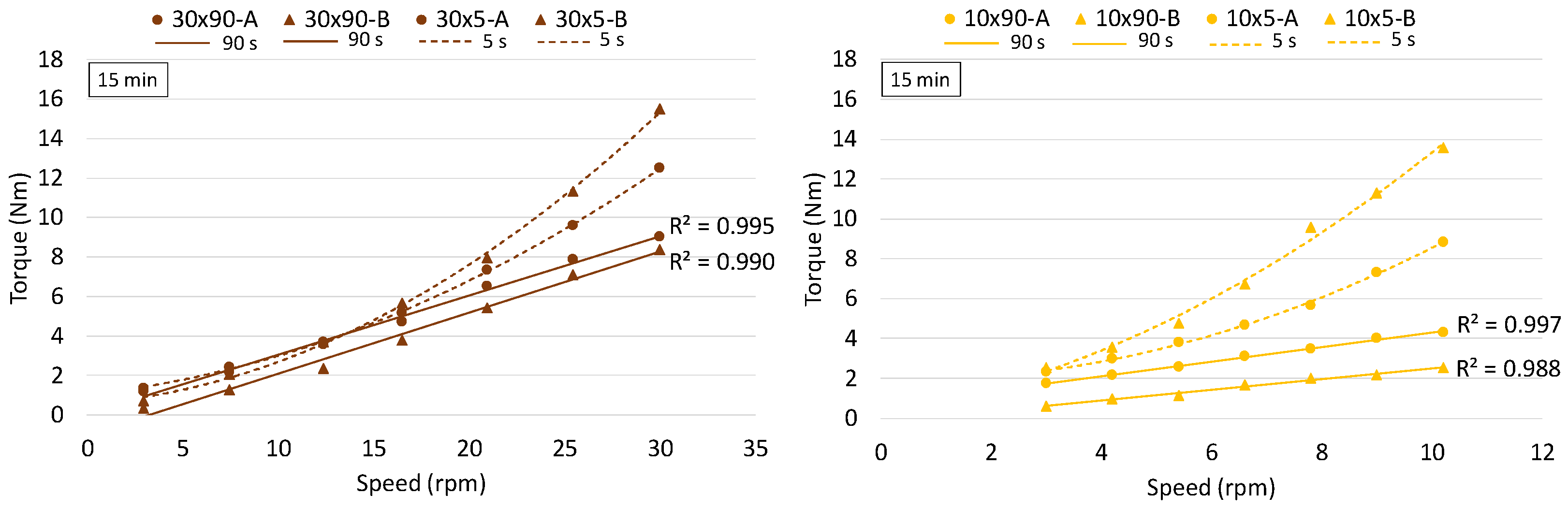 Applsci 13 11738 g009