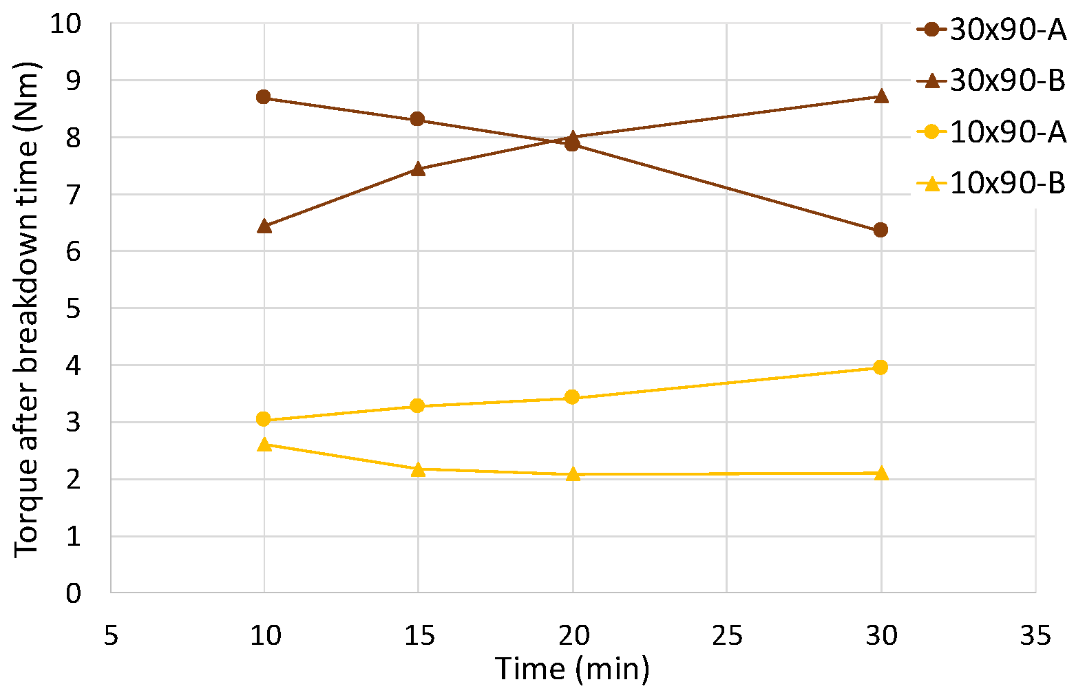 Applsci 13 11738 g011