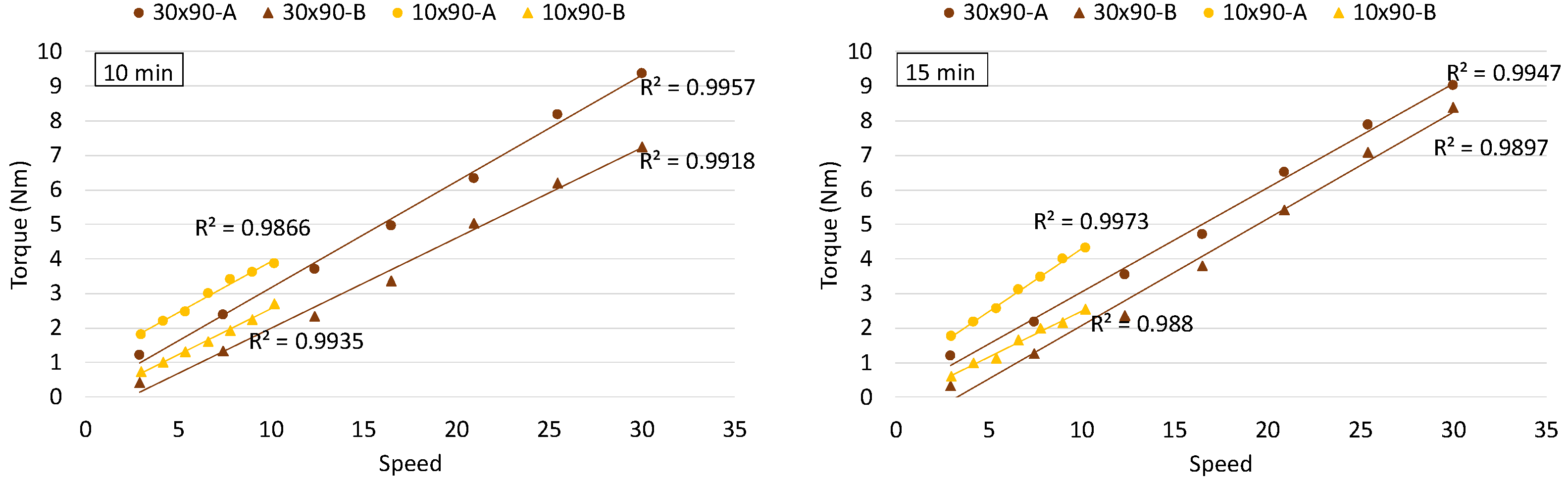 Applsci 13 11738 g013a