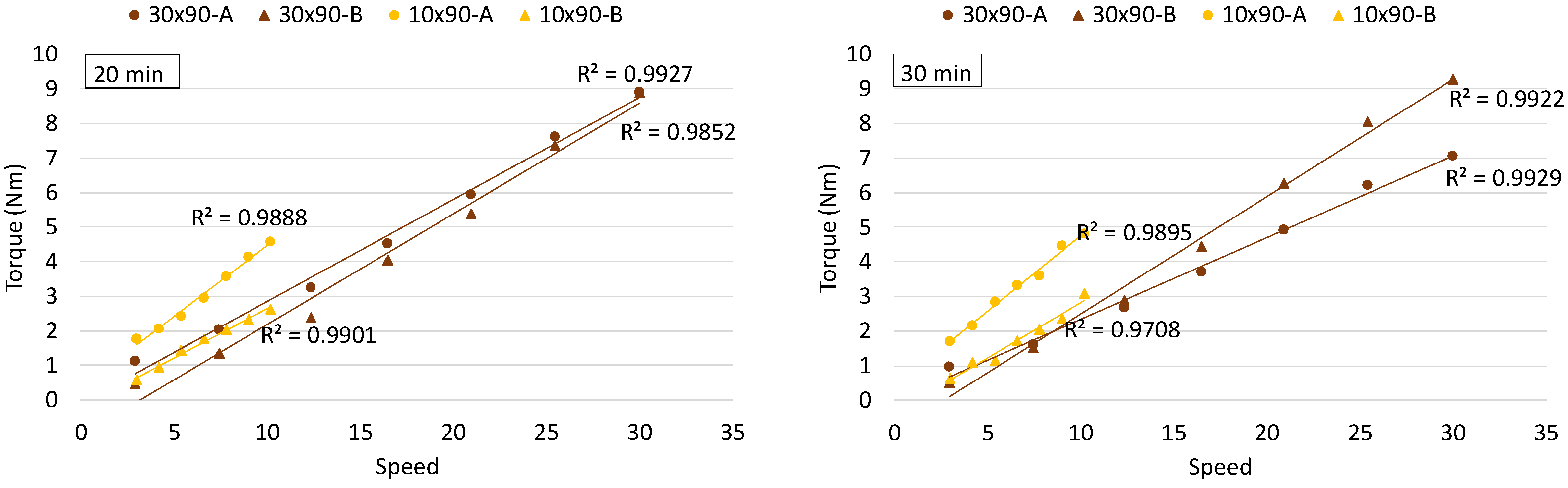 Applsci 13 11738 g013b