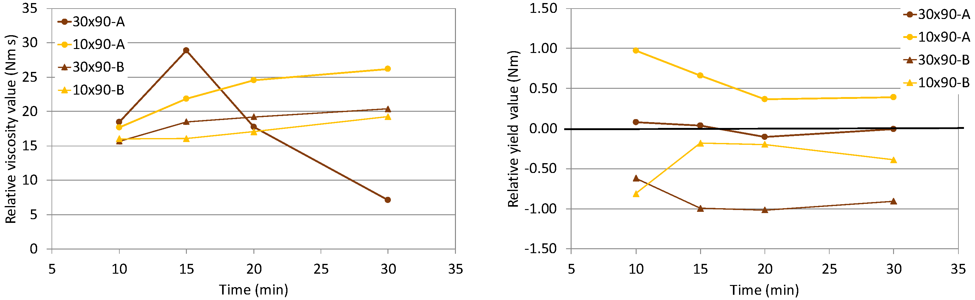 Applsci 13 11738 g014