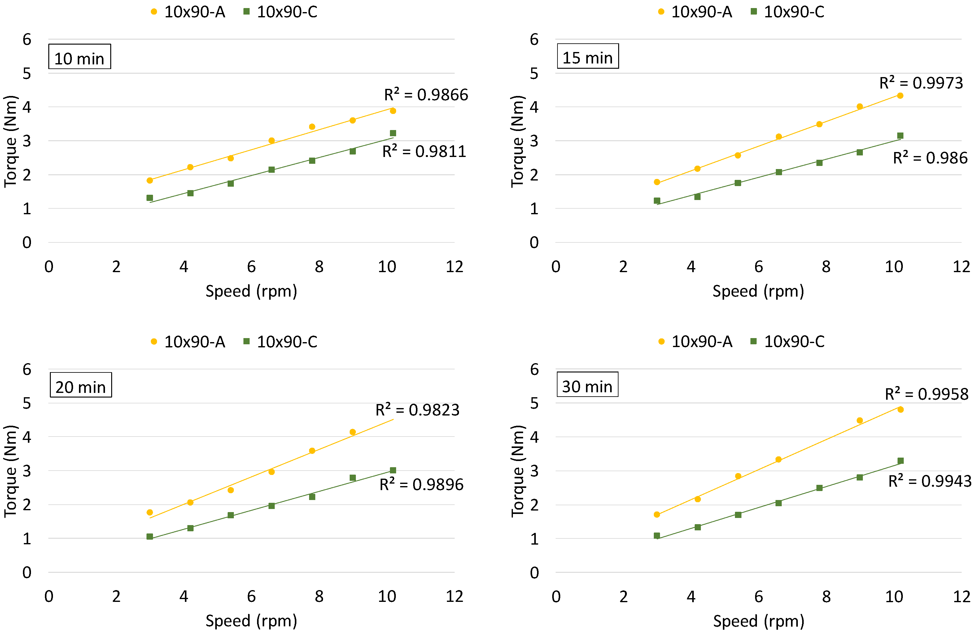 Applsci 13 11738 g015