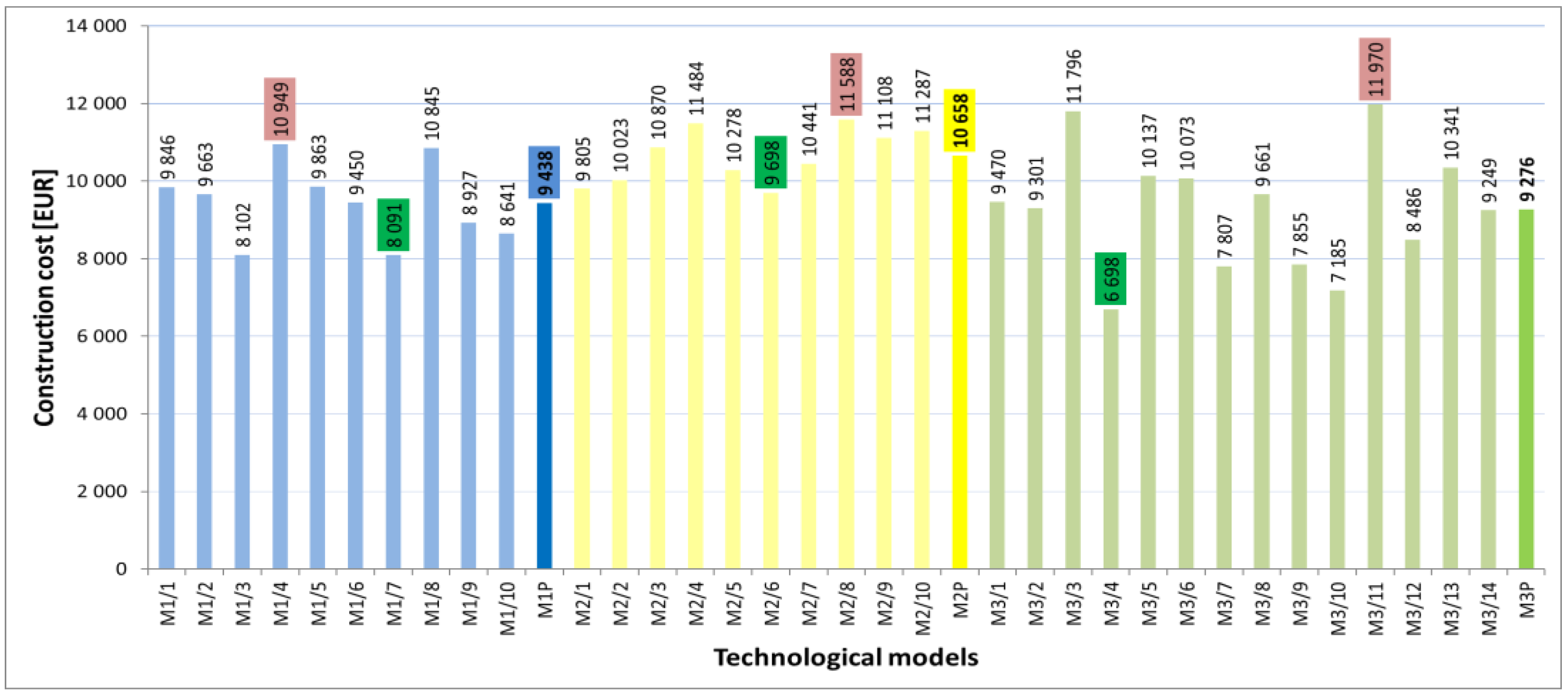 Applsci 13 11741 g009