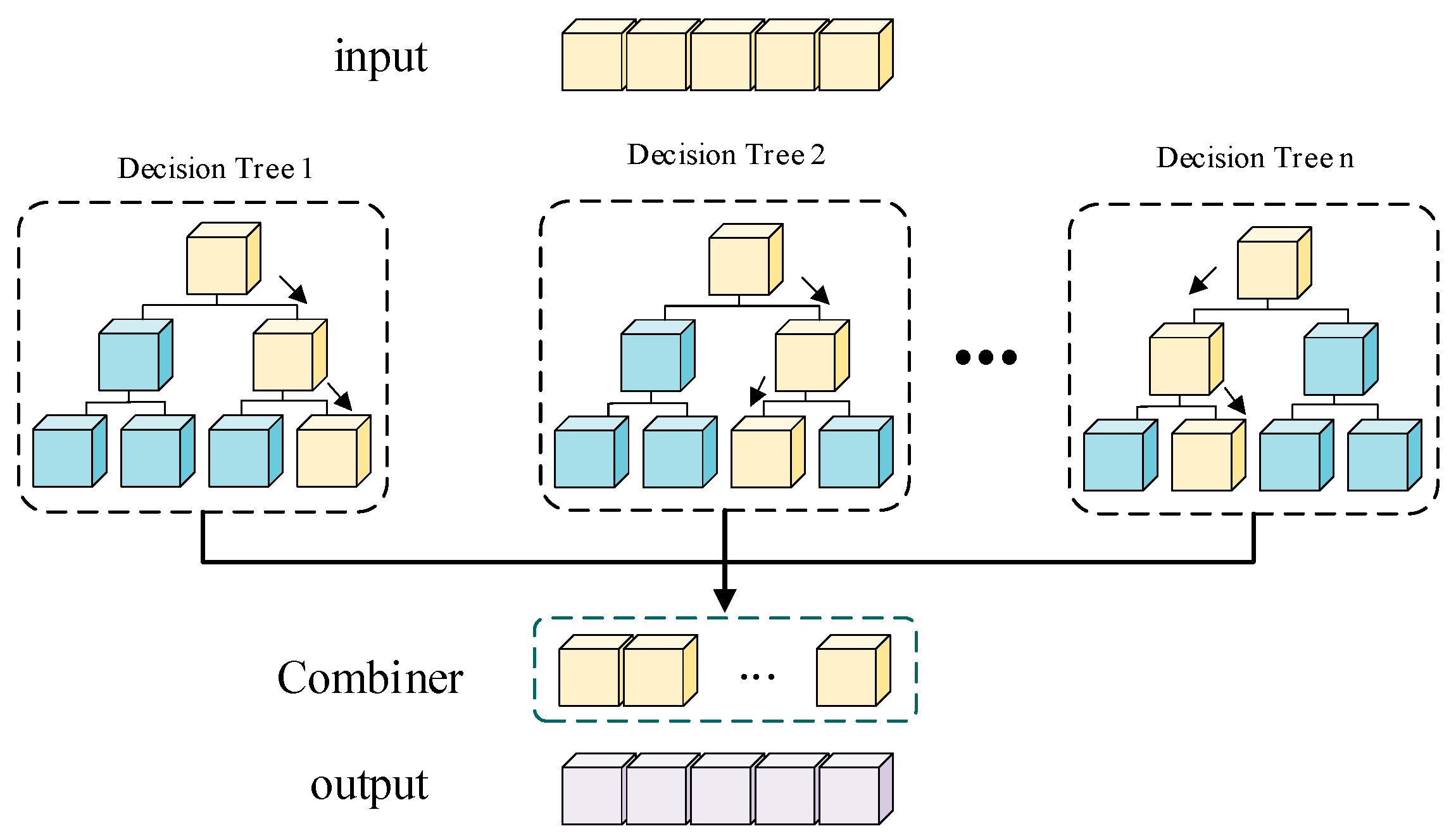 Applsci 13 11742 g005